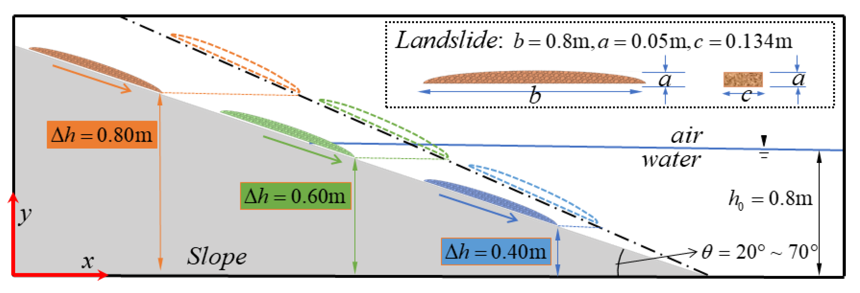 Applsci 10 05579 g010 Applsci 10 05579 g010