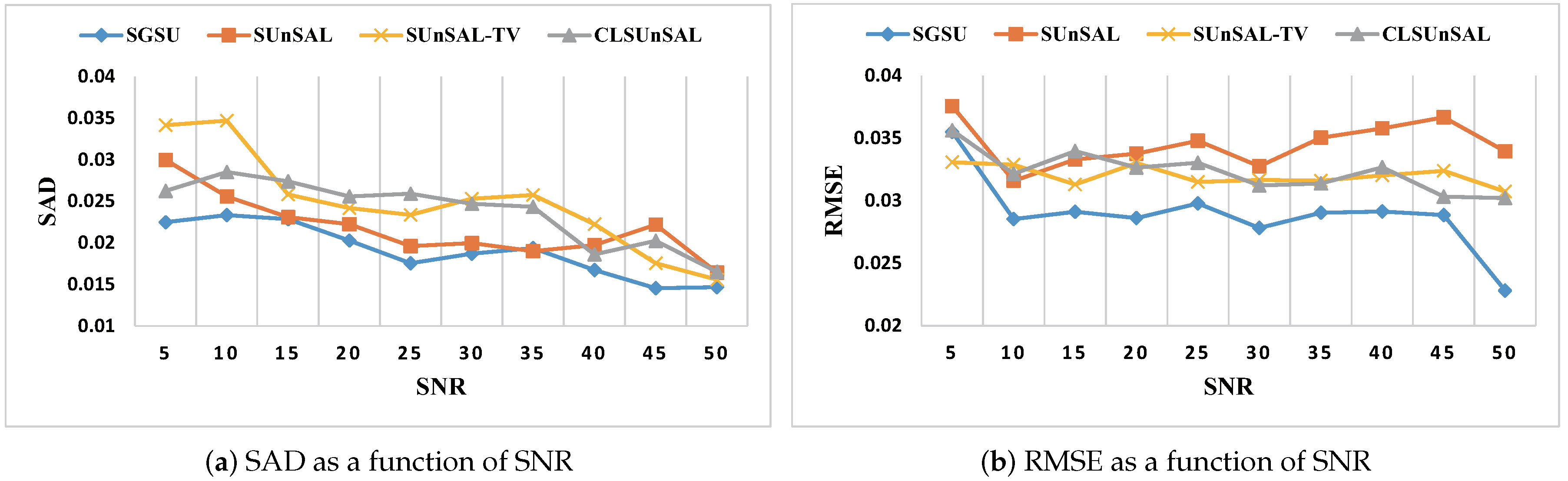 Applsci 10 05583 g006
