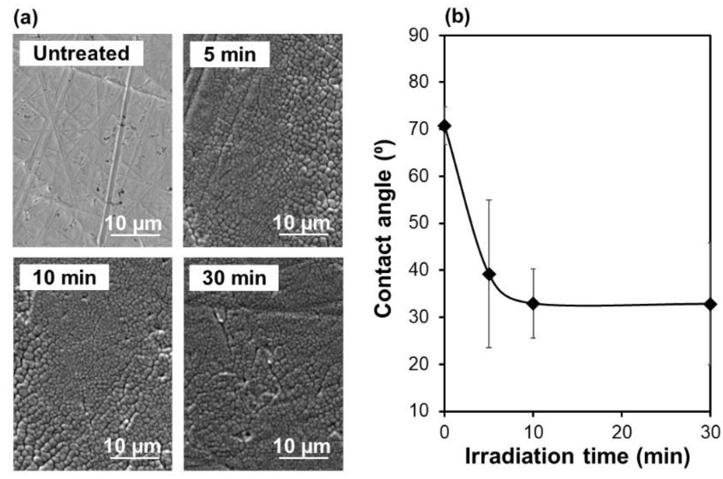 Applsci 10 05584 g005 Applsci 10 05584 g005