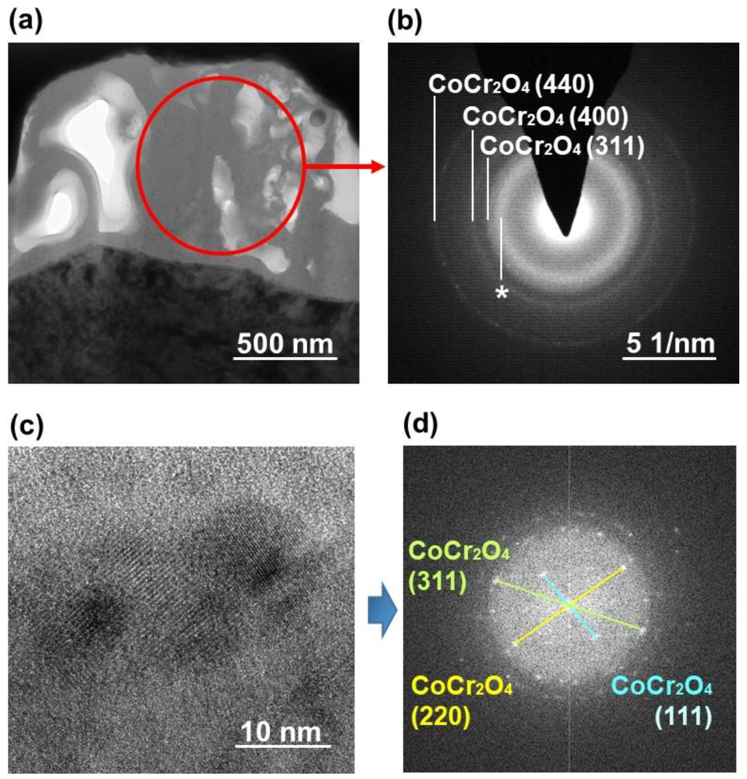 Applsci 10 05584 g008 Applsci 10 05584 g008