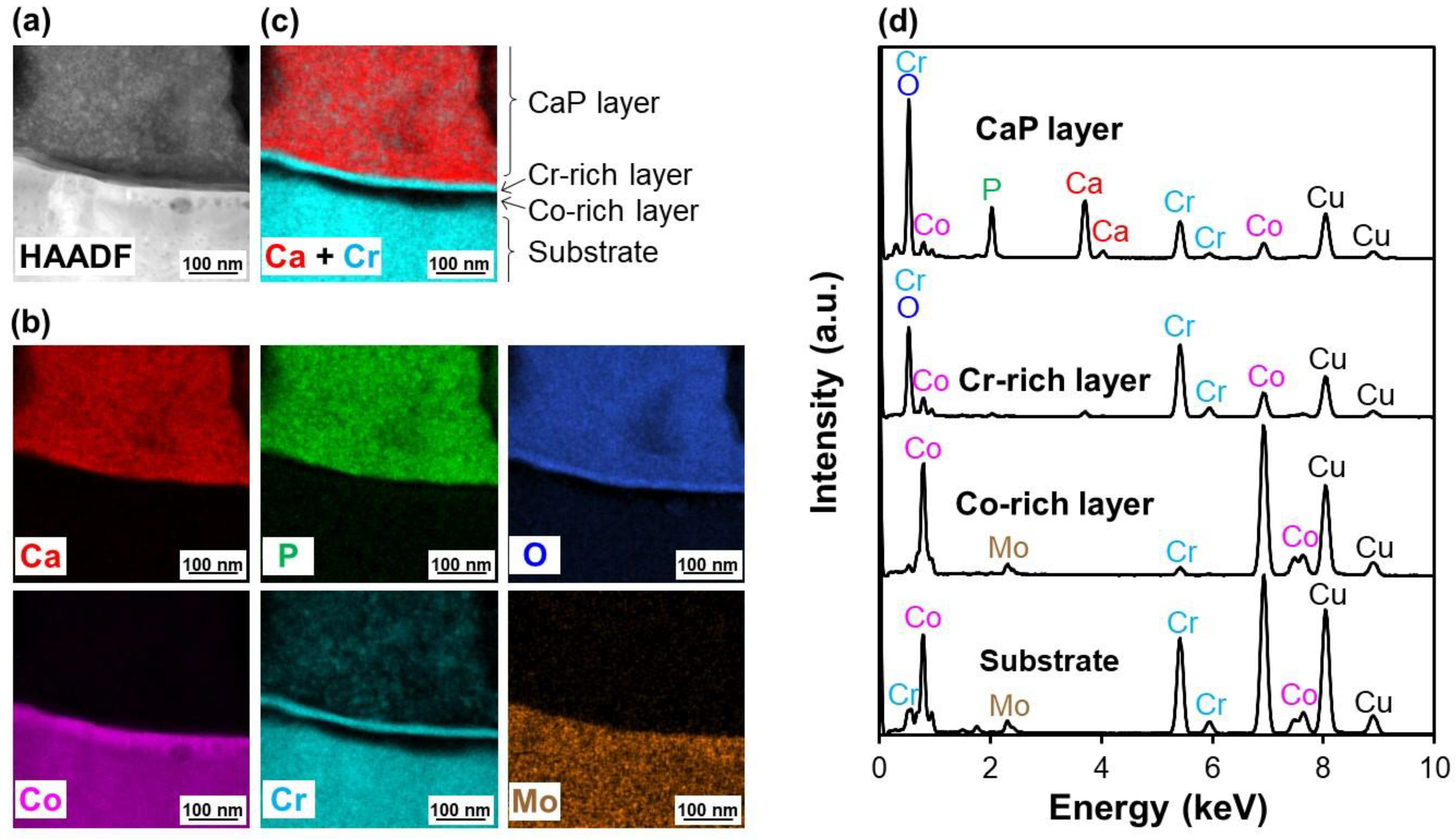 Applsci 10 05584 g009 Applsci 10 05584 g009