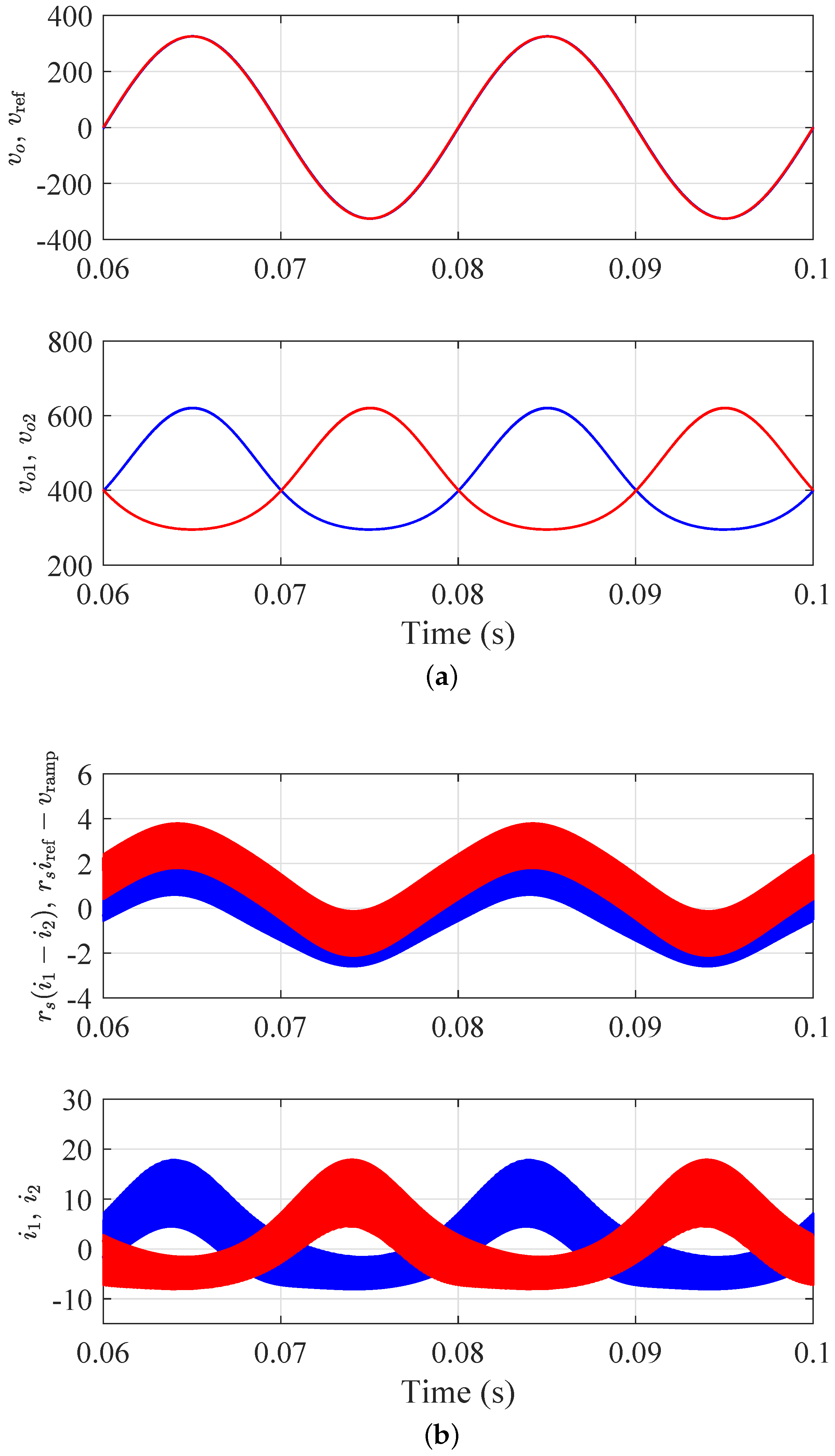 Applied Sciences Free Full Text Analysis Of Subharmonic Oscillation And Slope Compensation For A Differential Boost Inverter Html