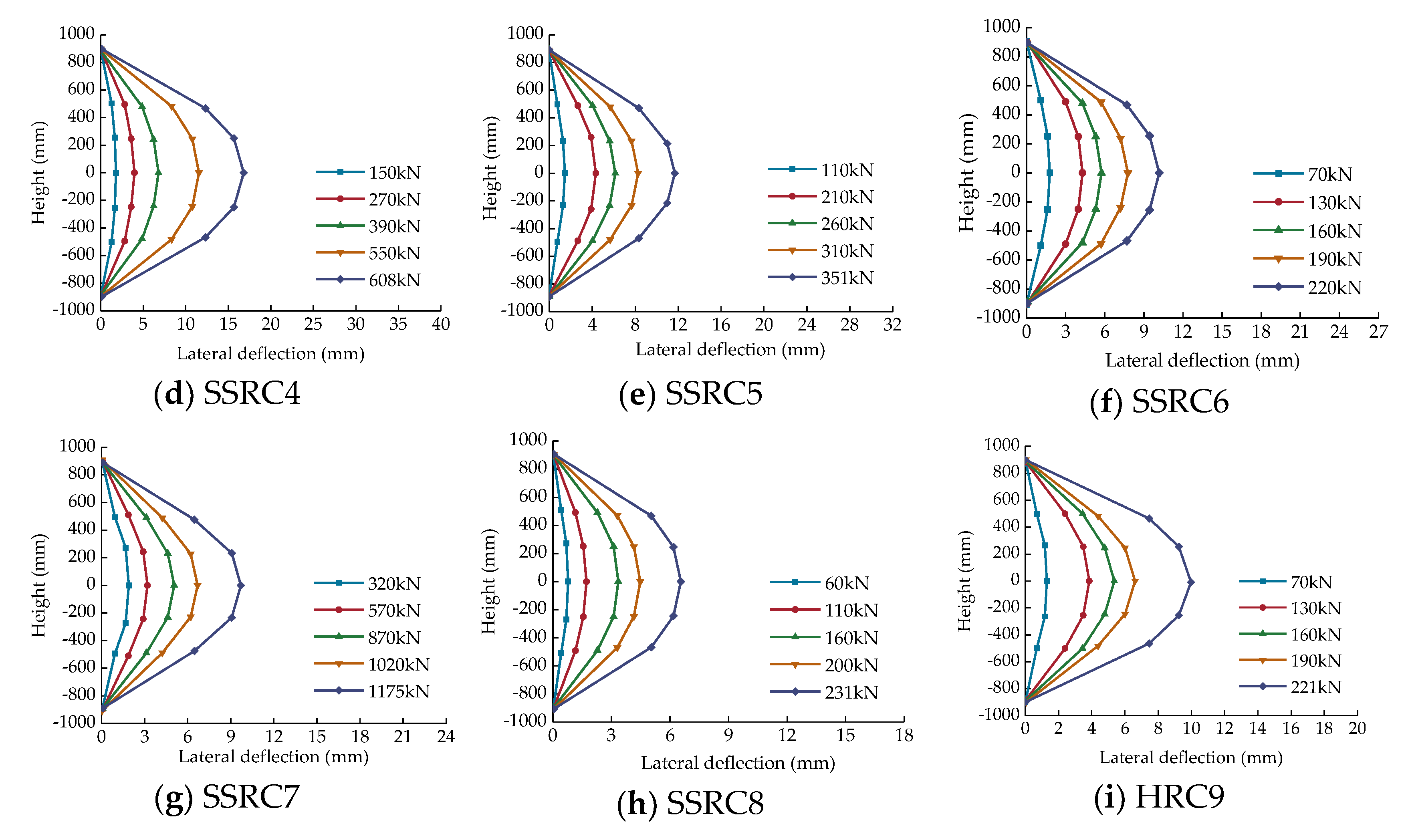 Applsci 10 05629 g006b