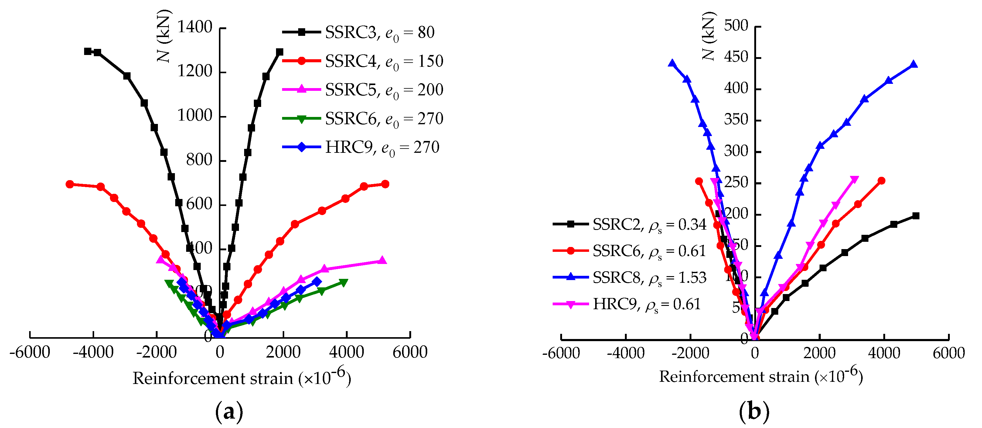 Applsci 10 05629 g007