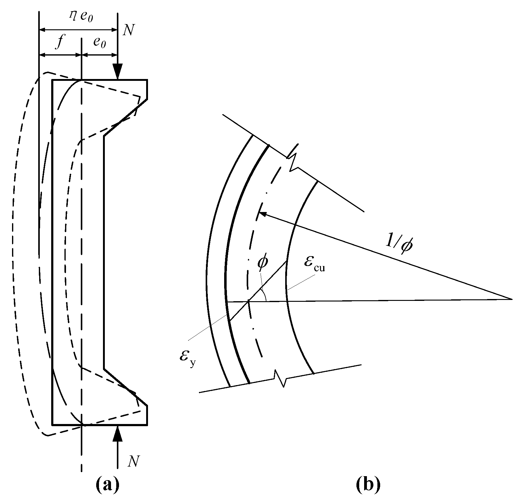 Applsci 10 05629 g010