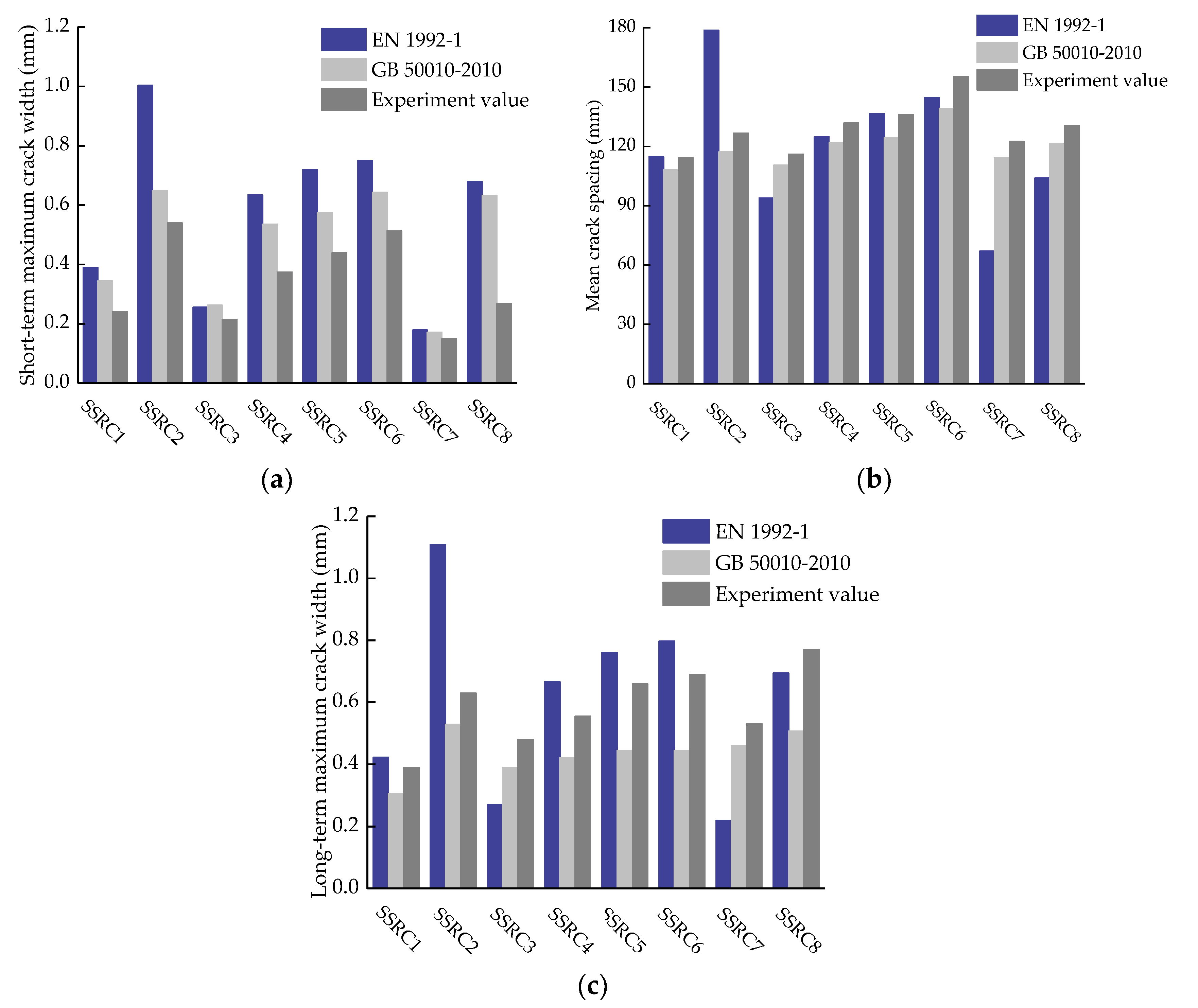 Applsci 10 05629 g013