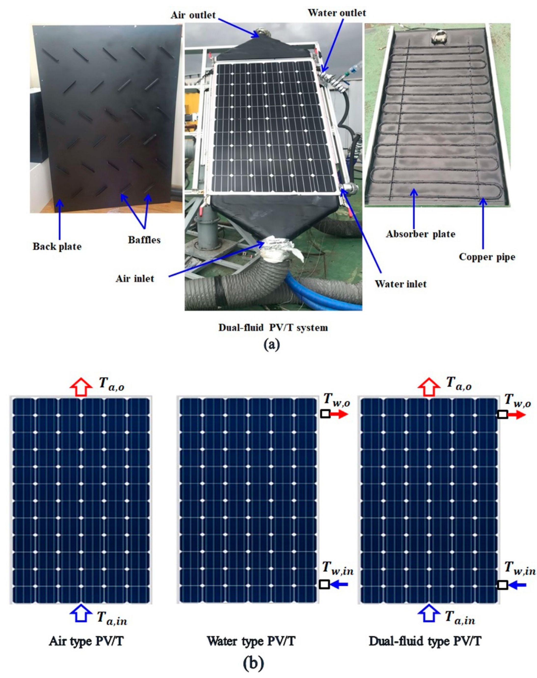 Applsci 10 05641 g001