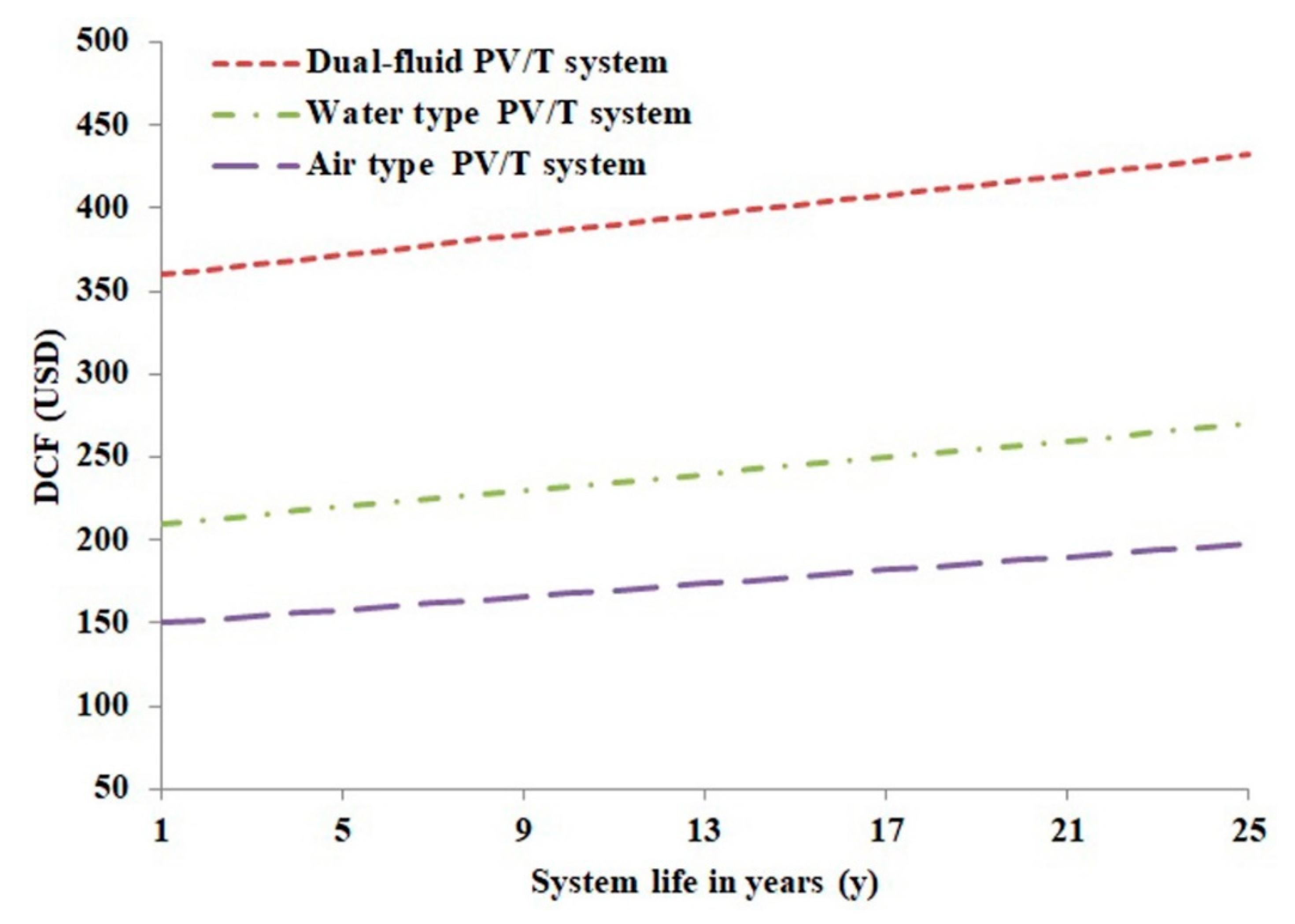 Applsci 10 05641 g010