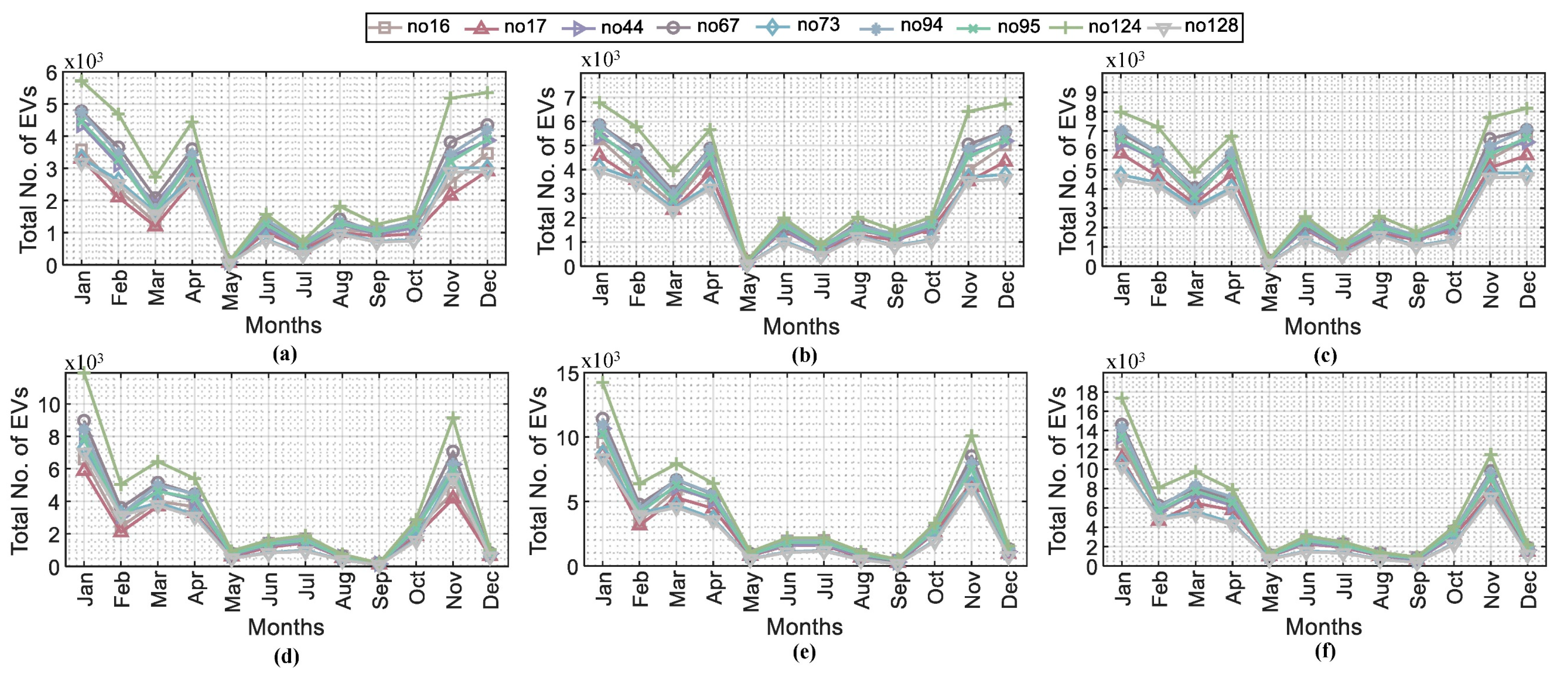 Applsci 10 05654 g006