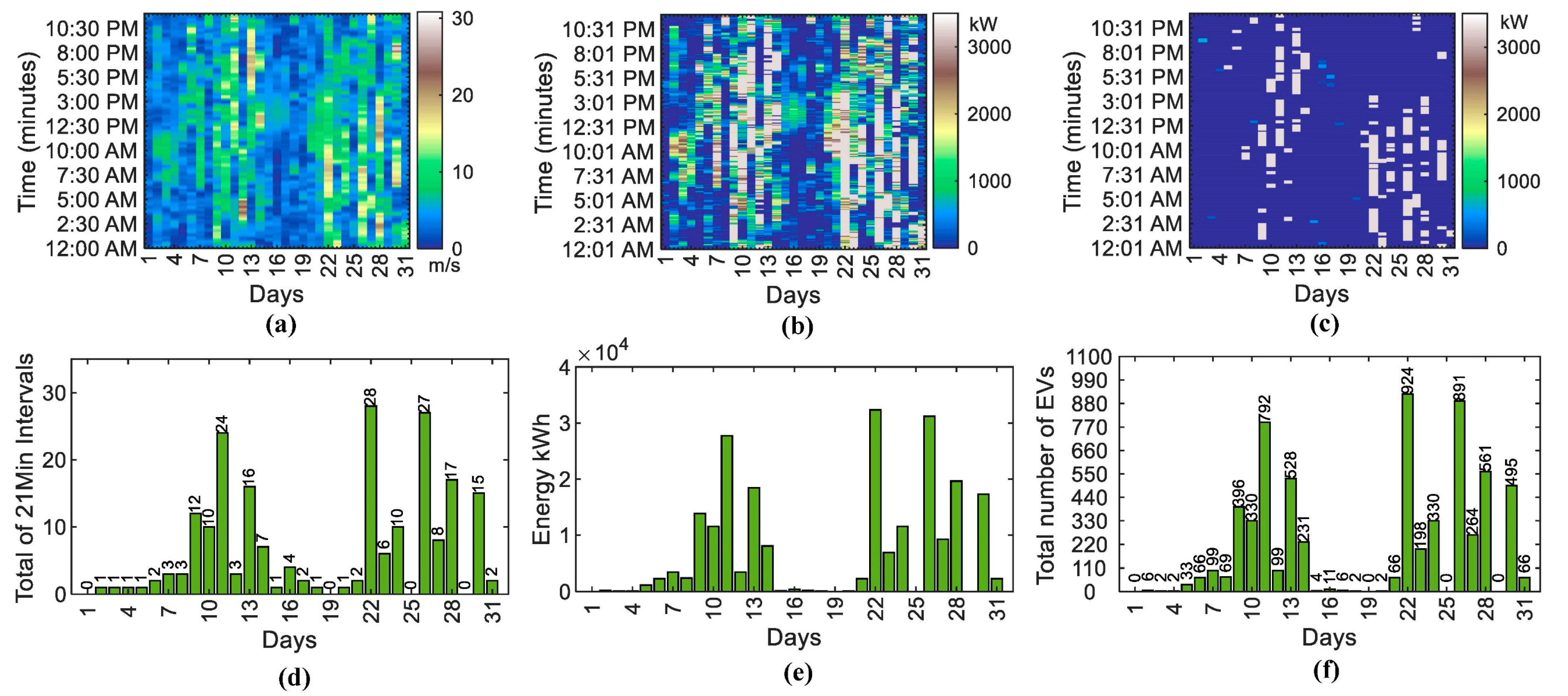 Applsci 10 05654 g007