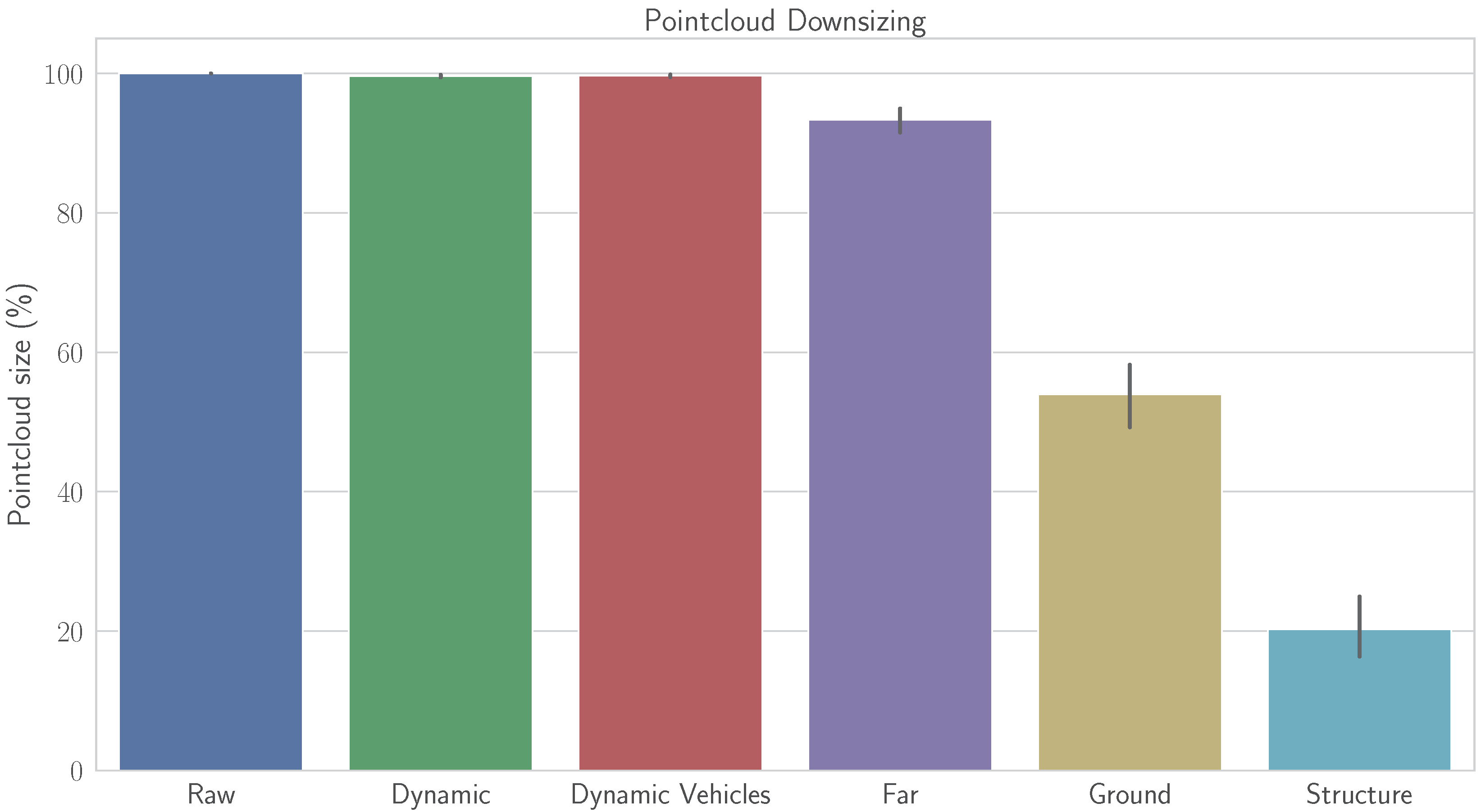 Applsci 10 05657 g002