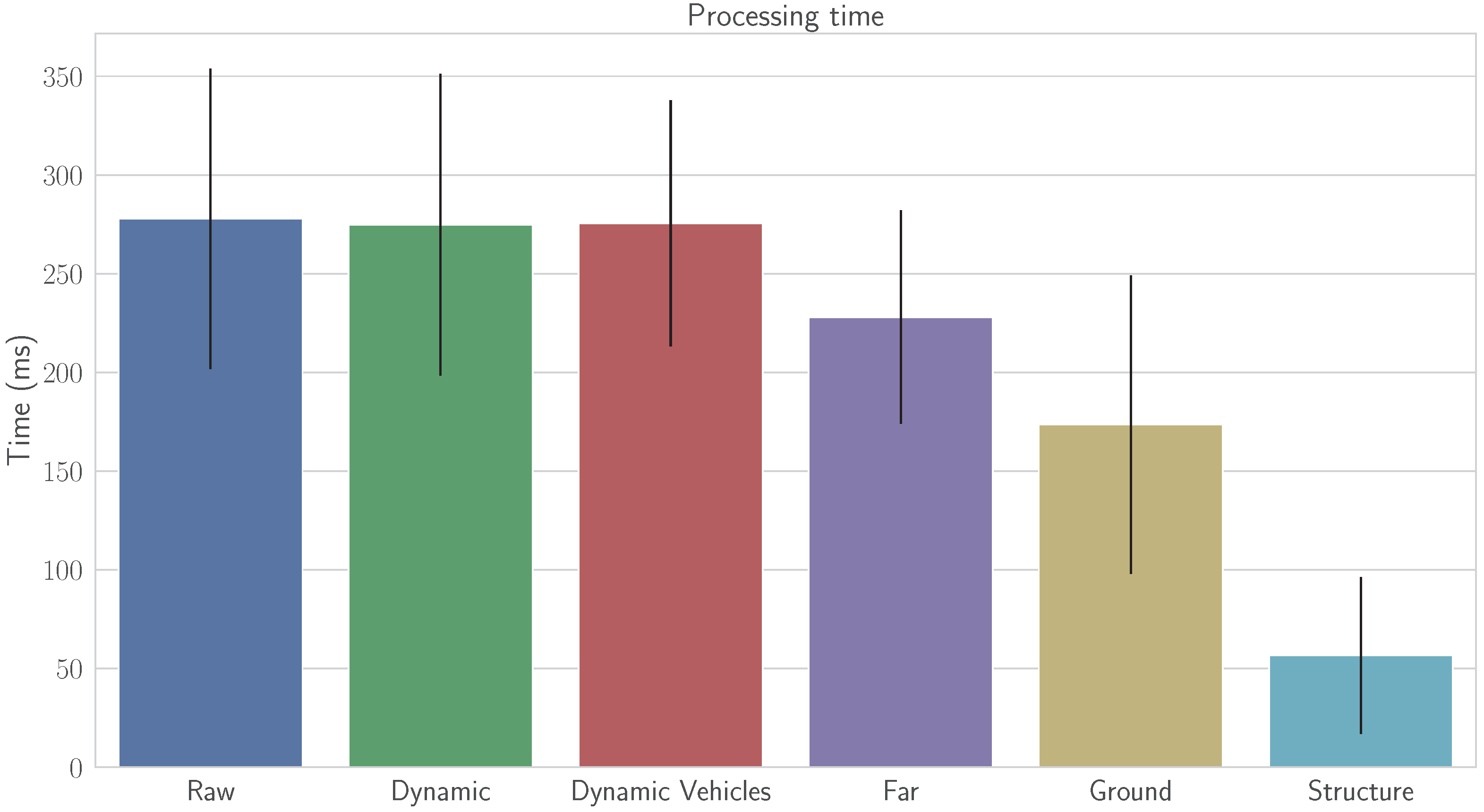 Applsci 10 05657 g004