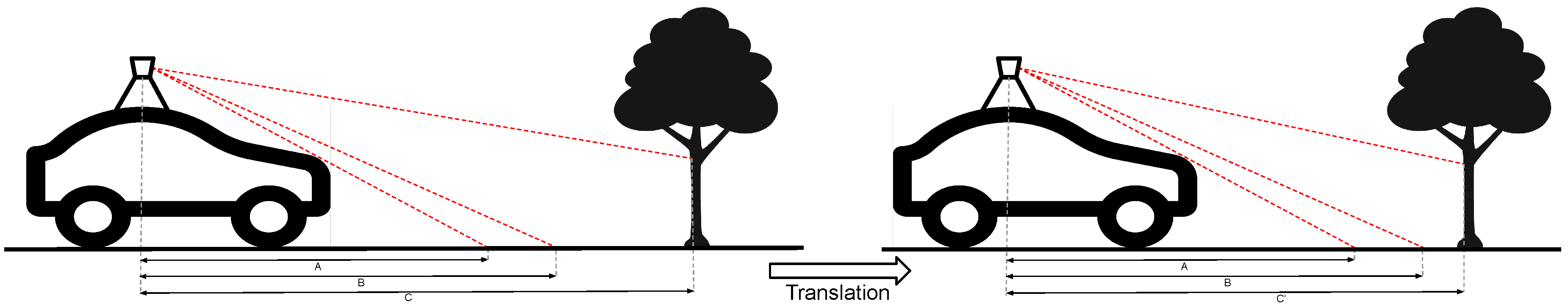 Applsci 10 05657 g005