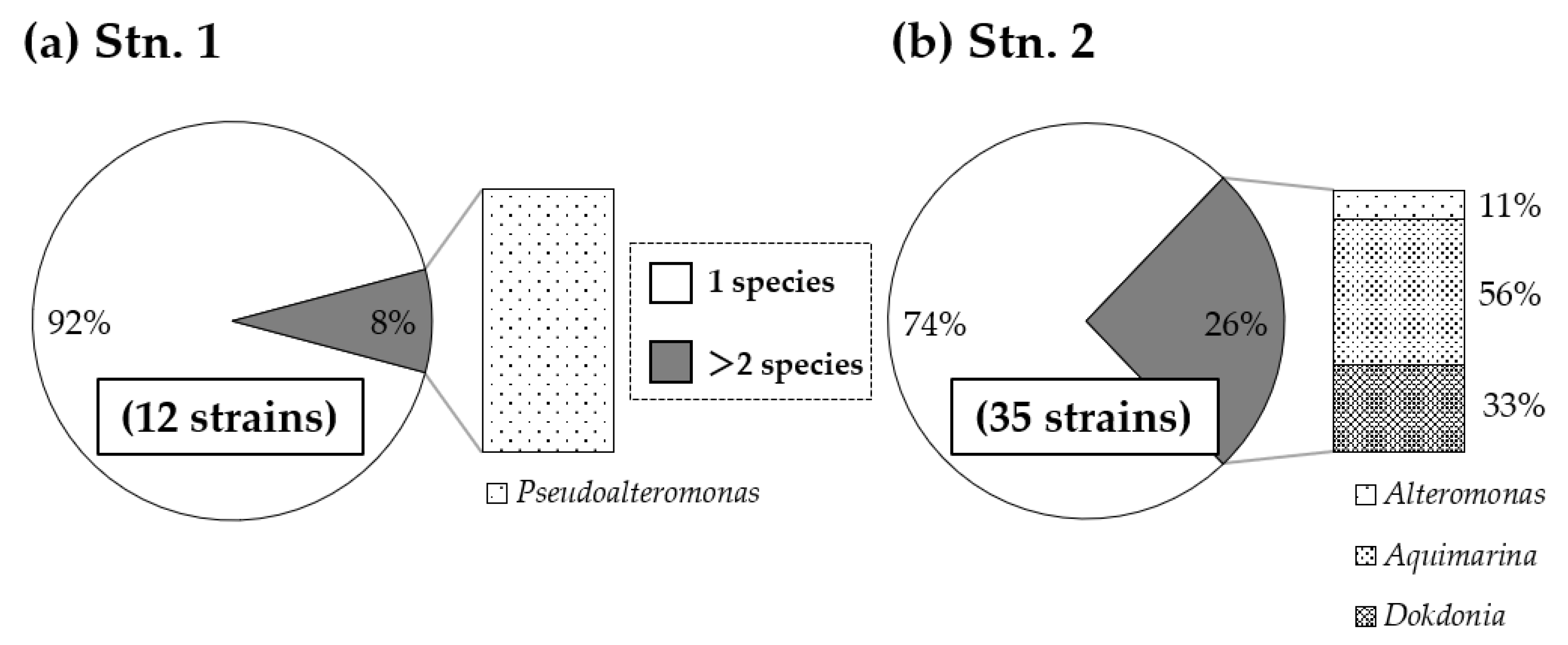 Applsci 10 05658 g007