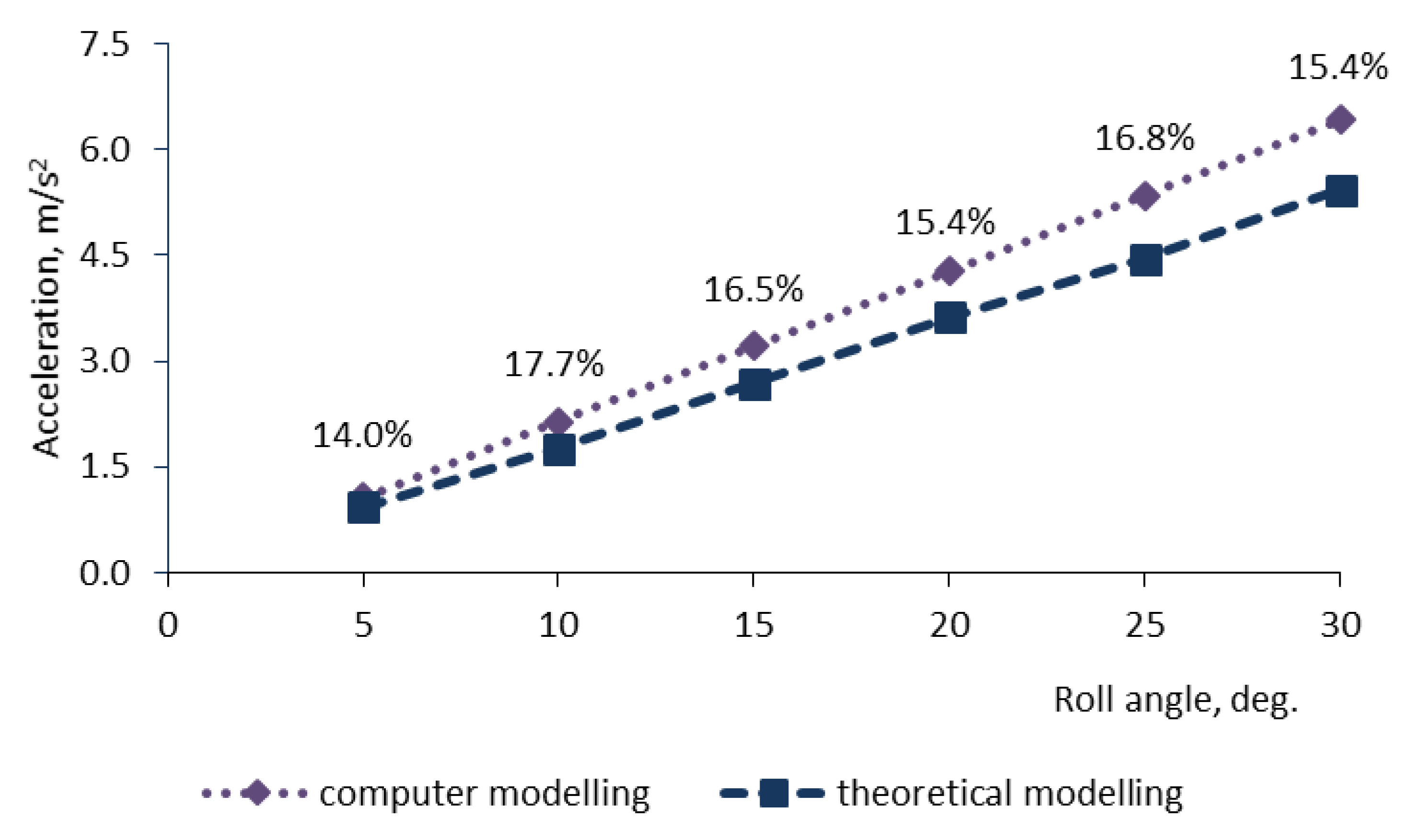 Applsci 10 05710 g008