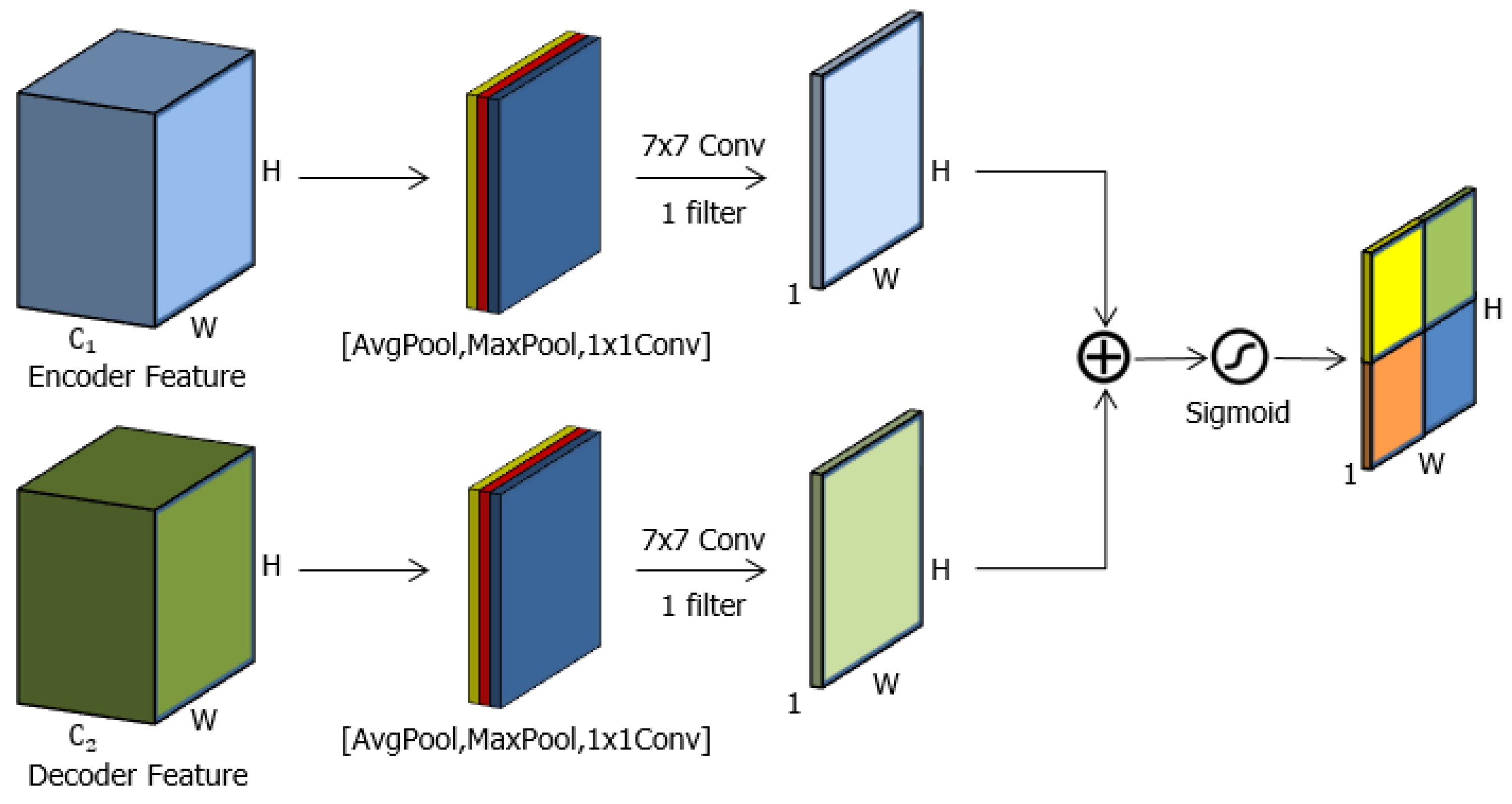 Applsci 10 05729 g002 Applsci 10 05729 g002