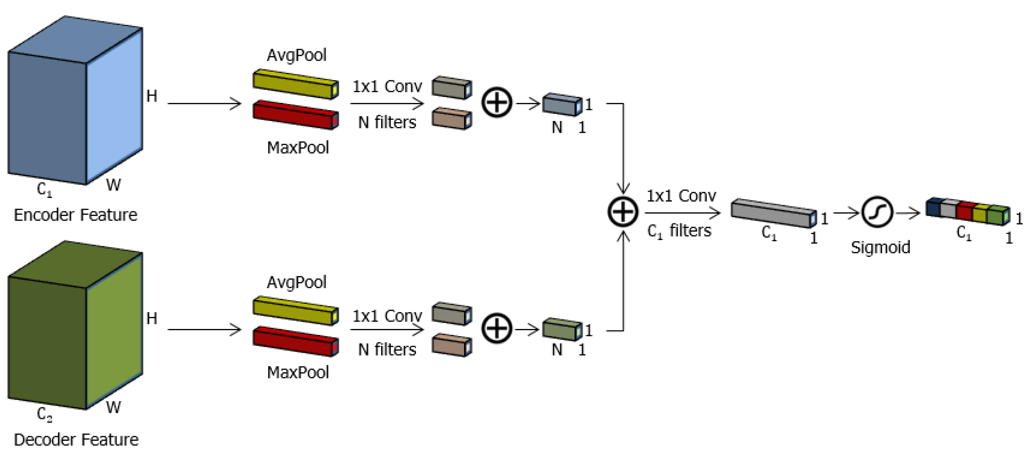 Applsci 10 05729 g003 Applsci 10 05729 g003