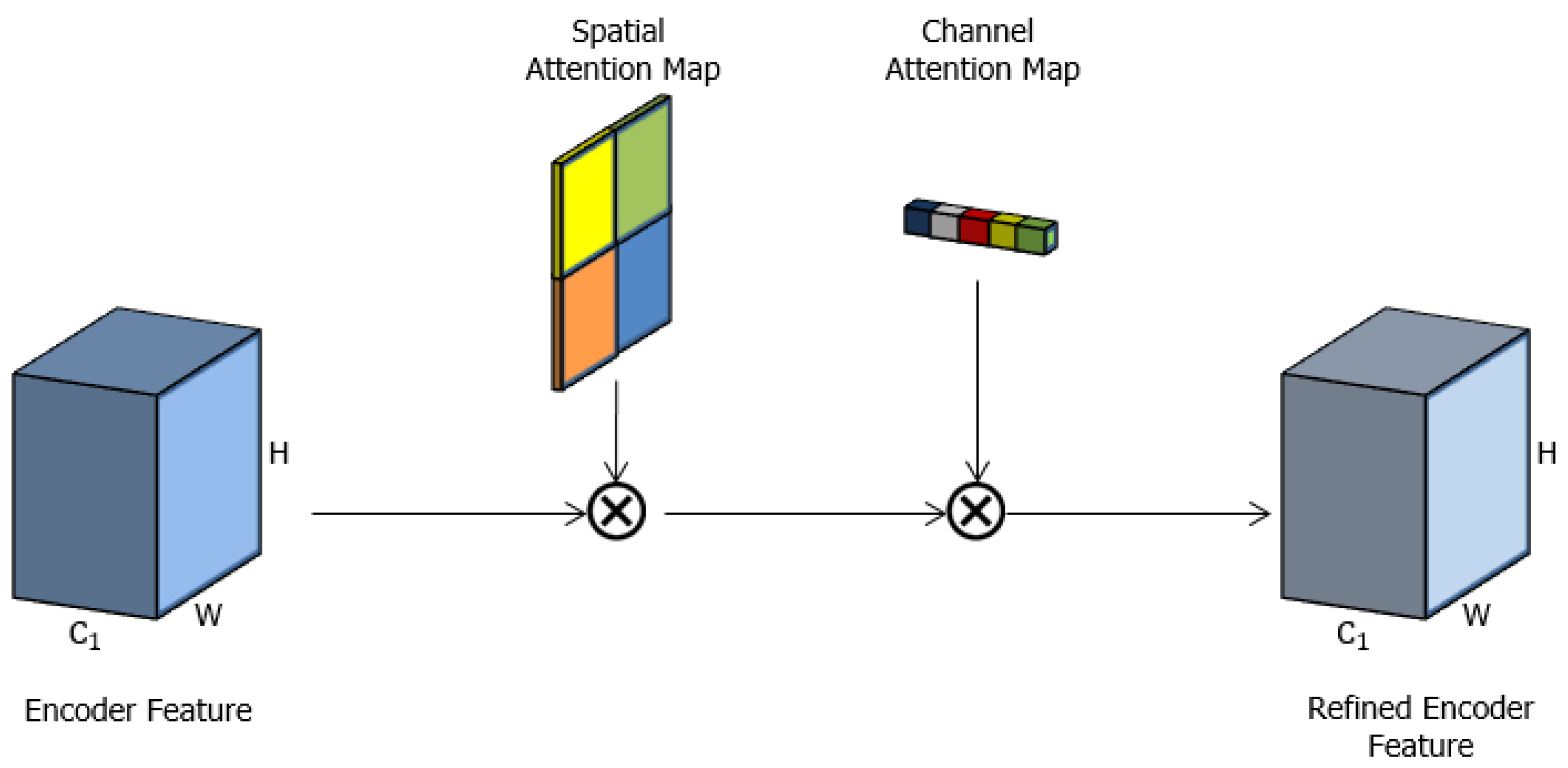 Applsci 10 05729 g004 Applsci 10 05729 g004