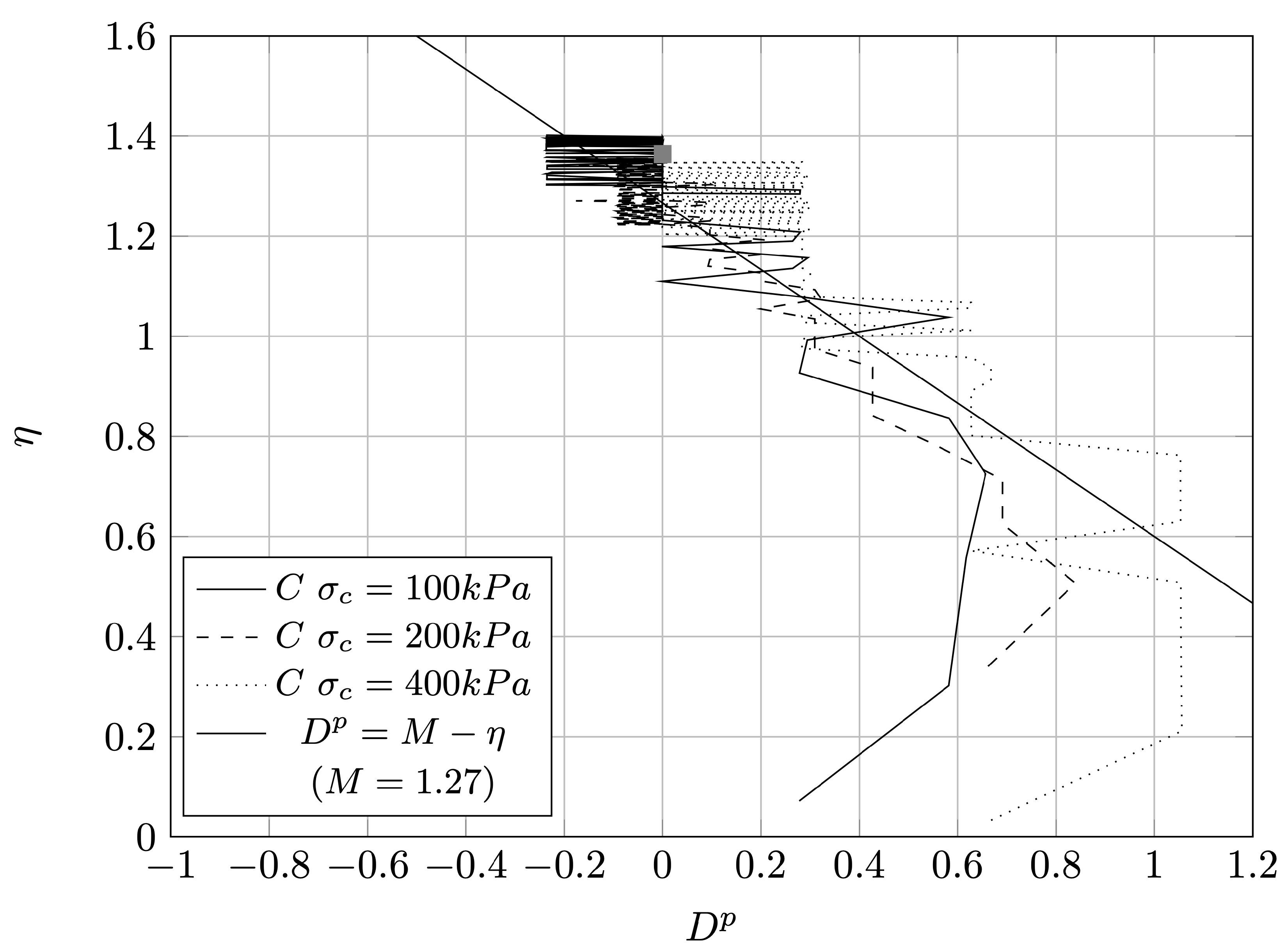Applsci 10 05733 g012 Applsci 10 05733 g012
