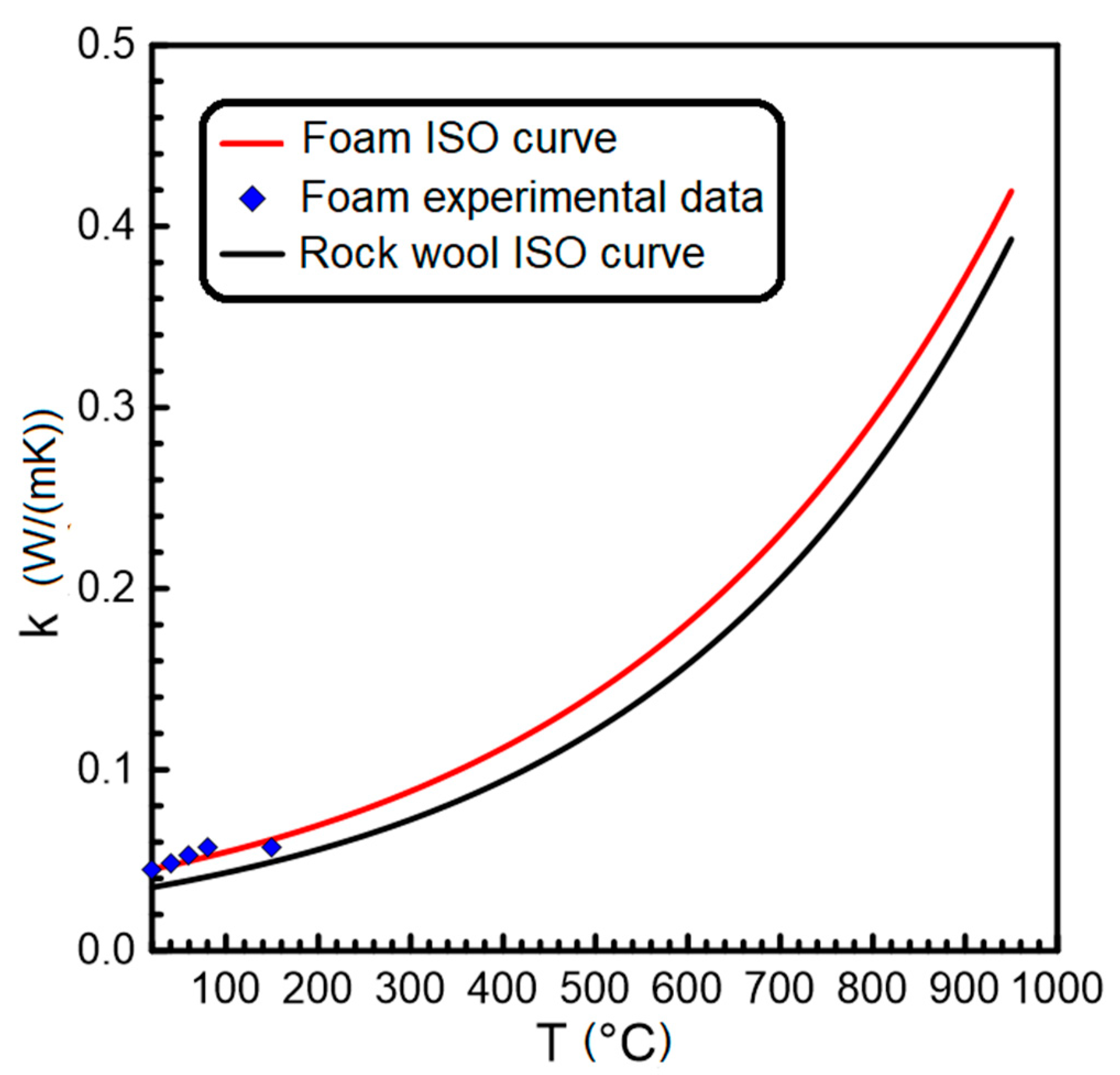 Applsci 10 05736 g004