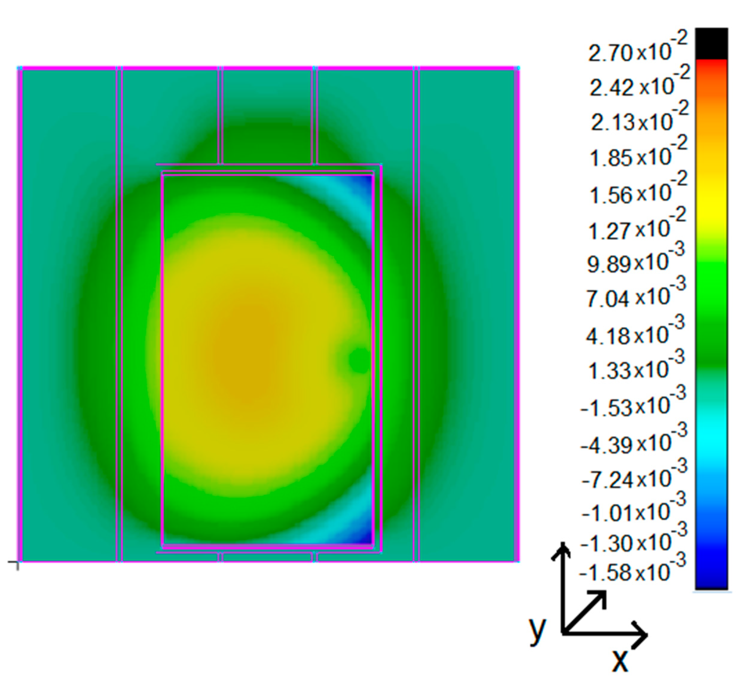 Applsci 10 05736 g007