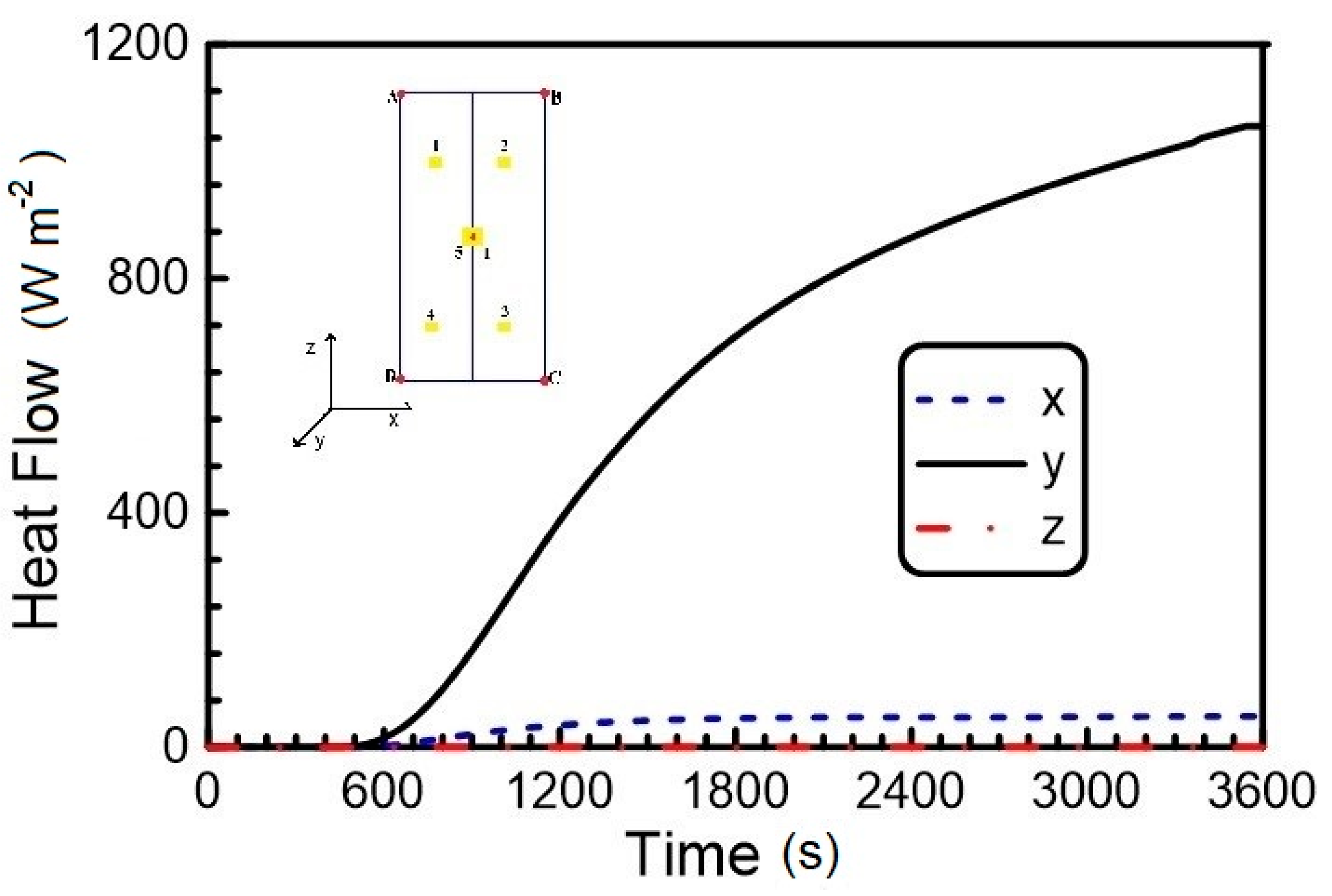 Applsci 10 05736 g008