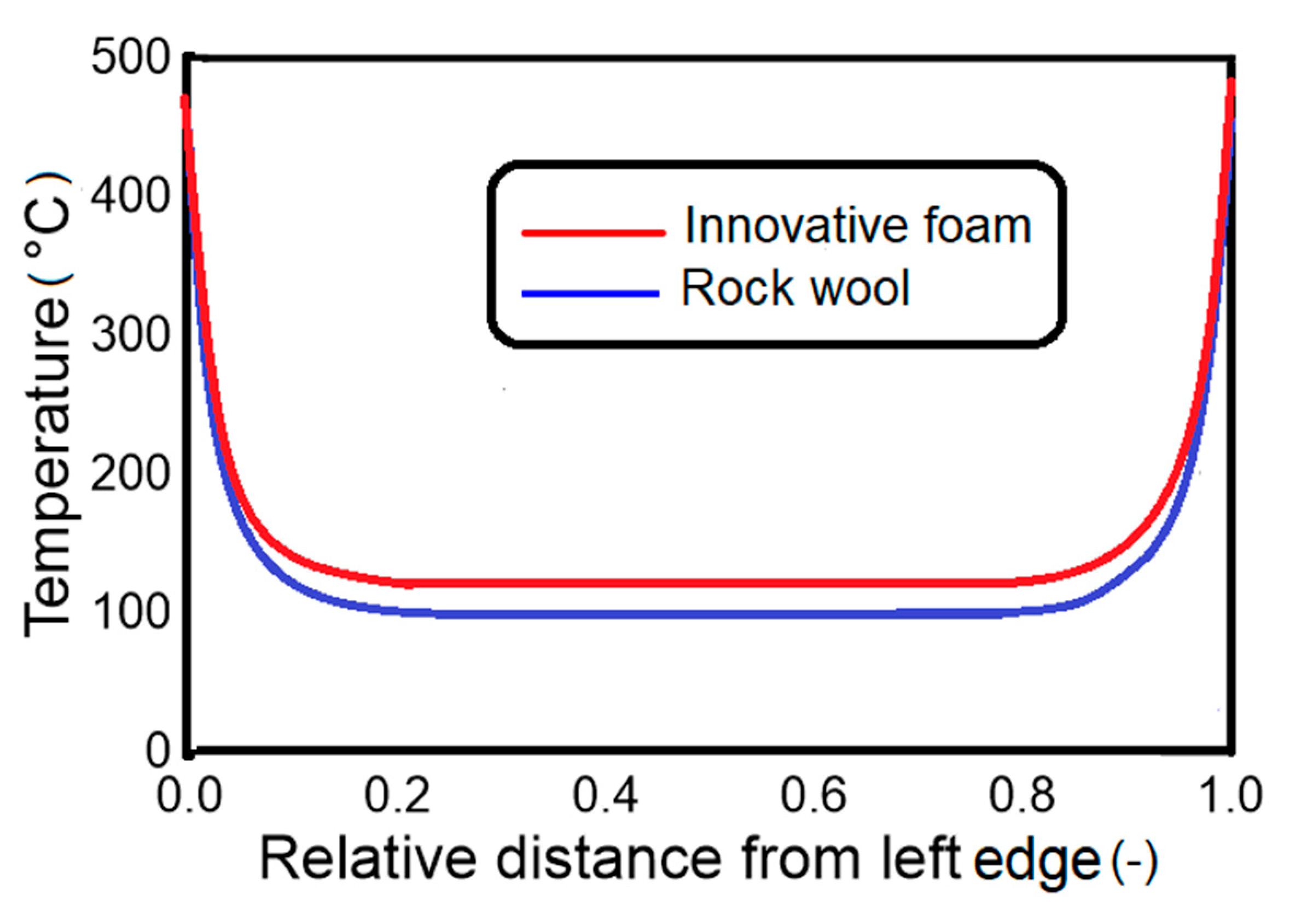Applsci 10 05736 g009