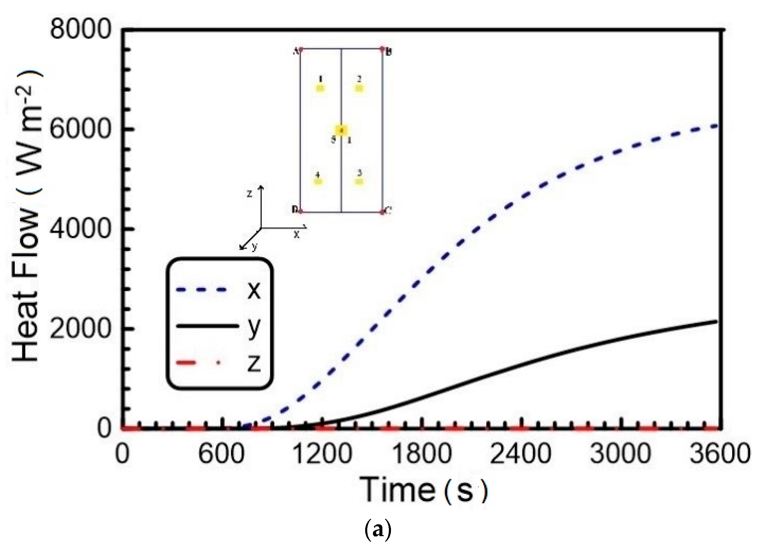 Applsci 10 05736 g010a