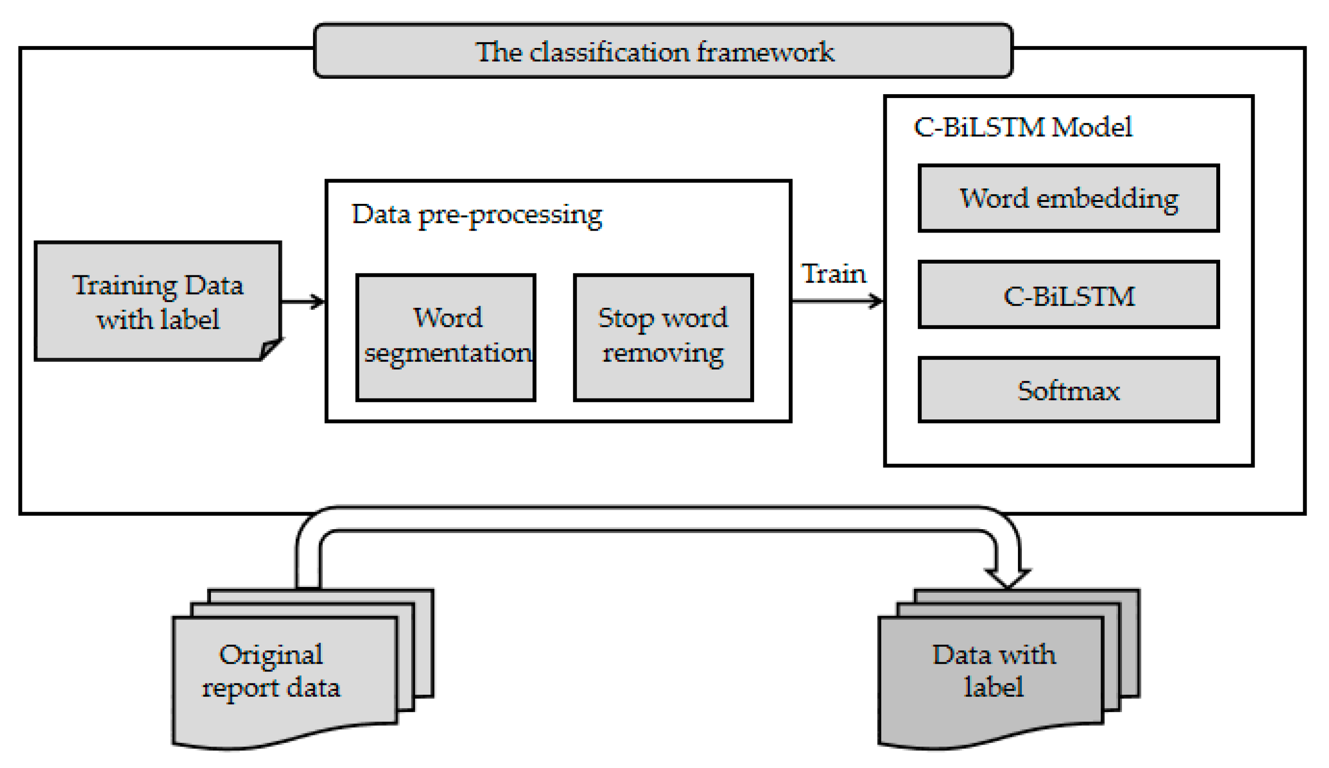 Applsci 10 05754 g001 Applsci 10 05754 g001