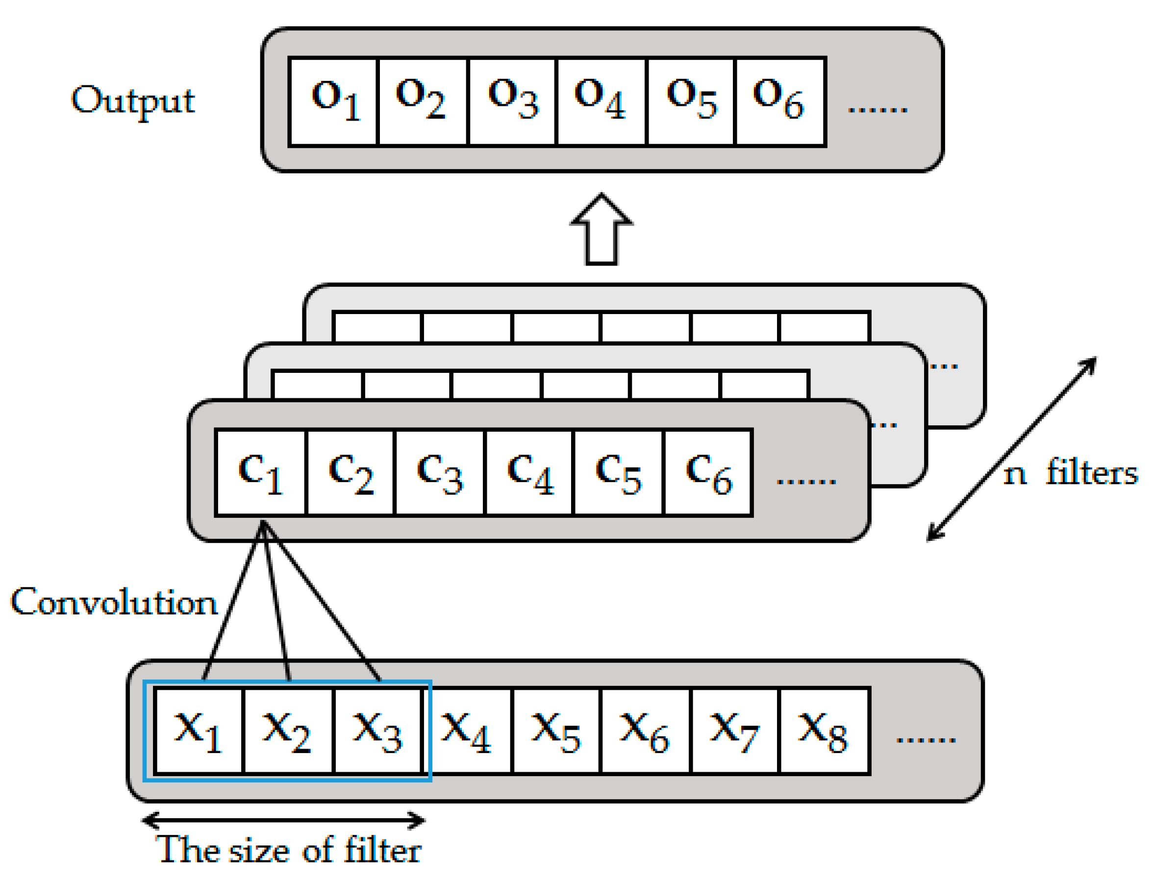 Applsci 10 05754 g003 Applsci 10 05754 g003