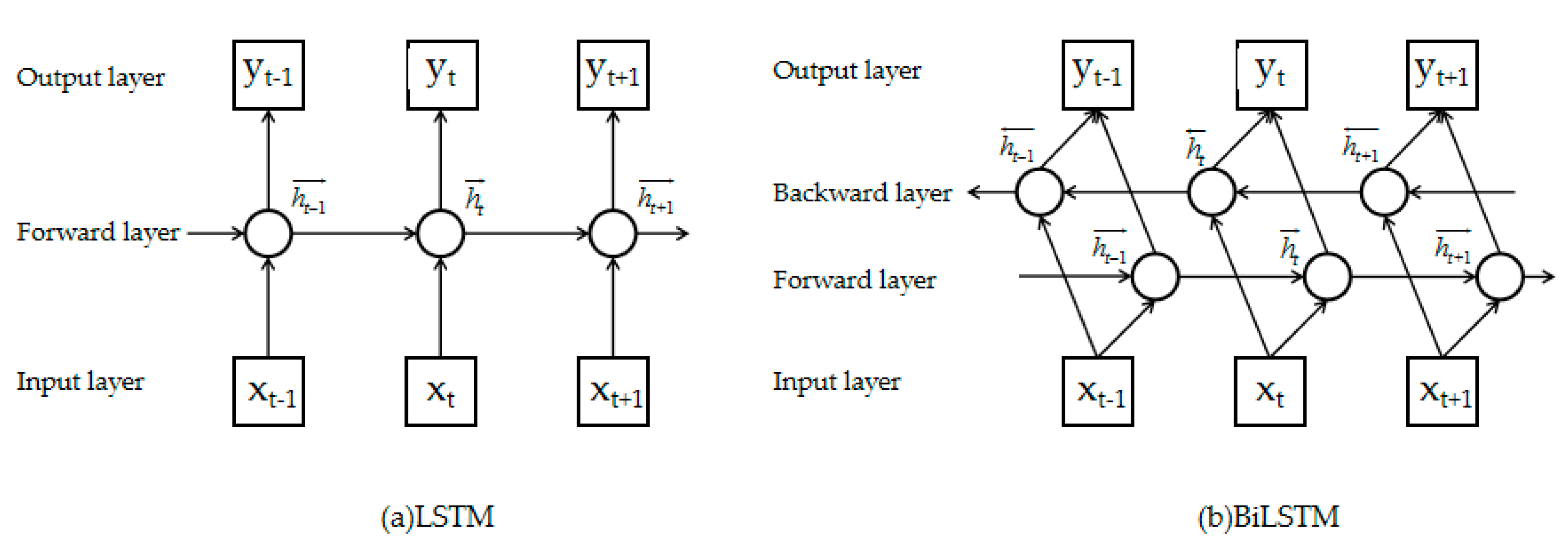 Applsci 10 05754 g004 Applsci 10 05754 g004