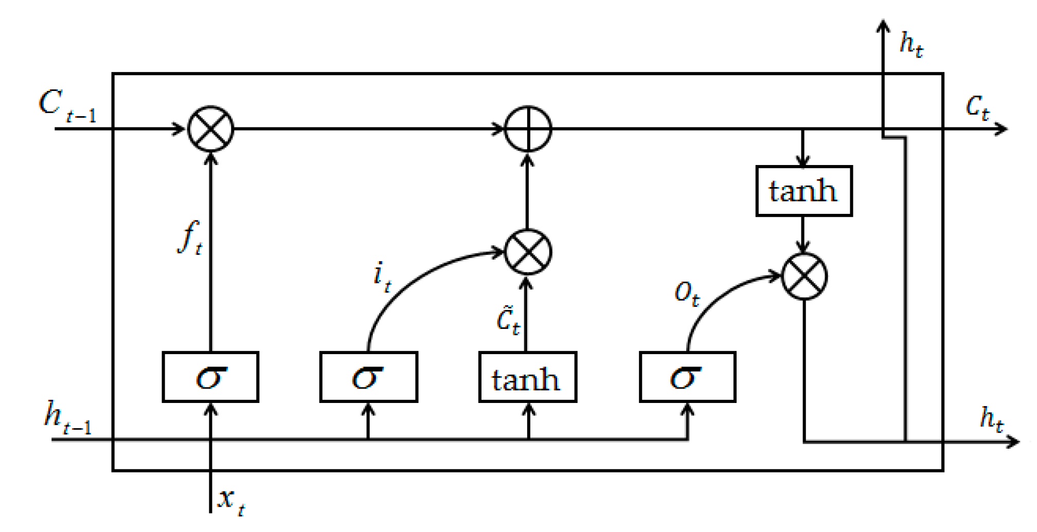 Applsci 10 05754 g005 Applsci 10 05754 g005