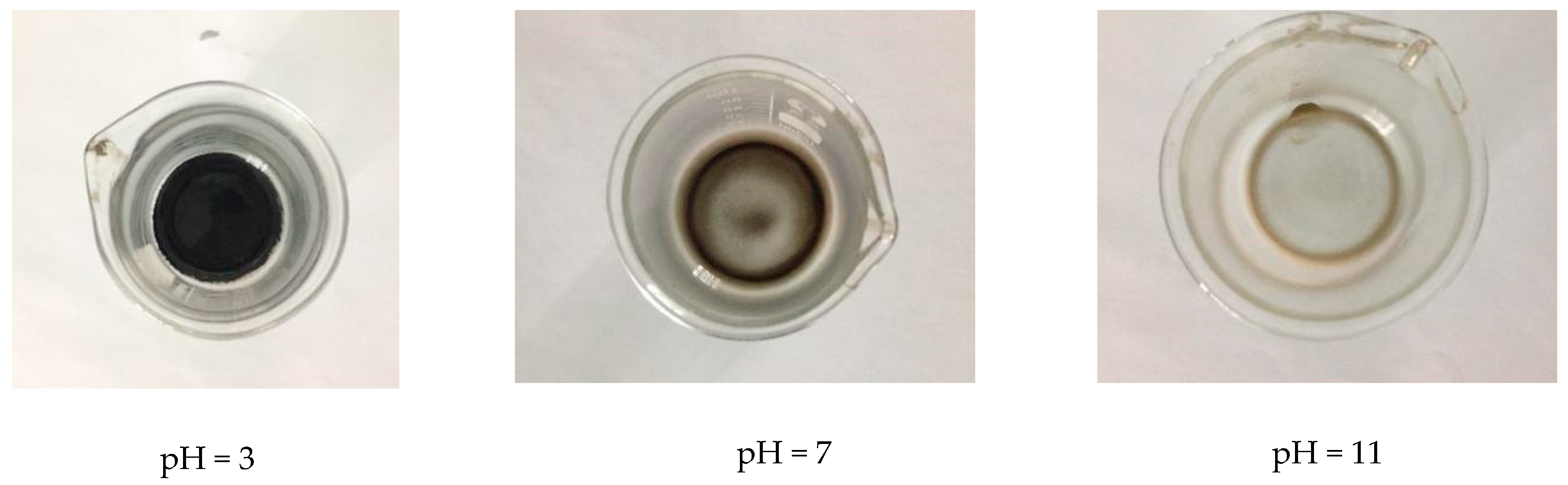 Applsci 10 05768 g005