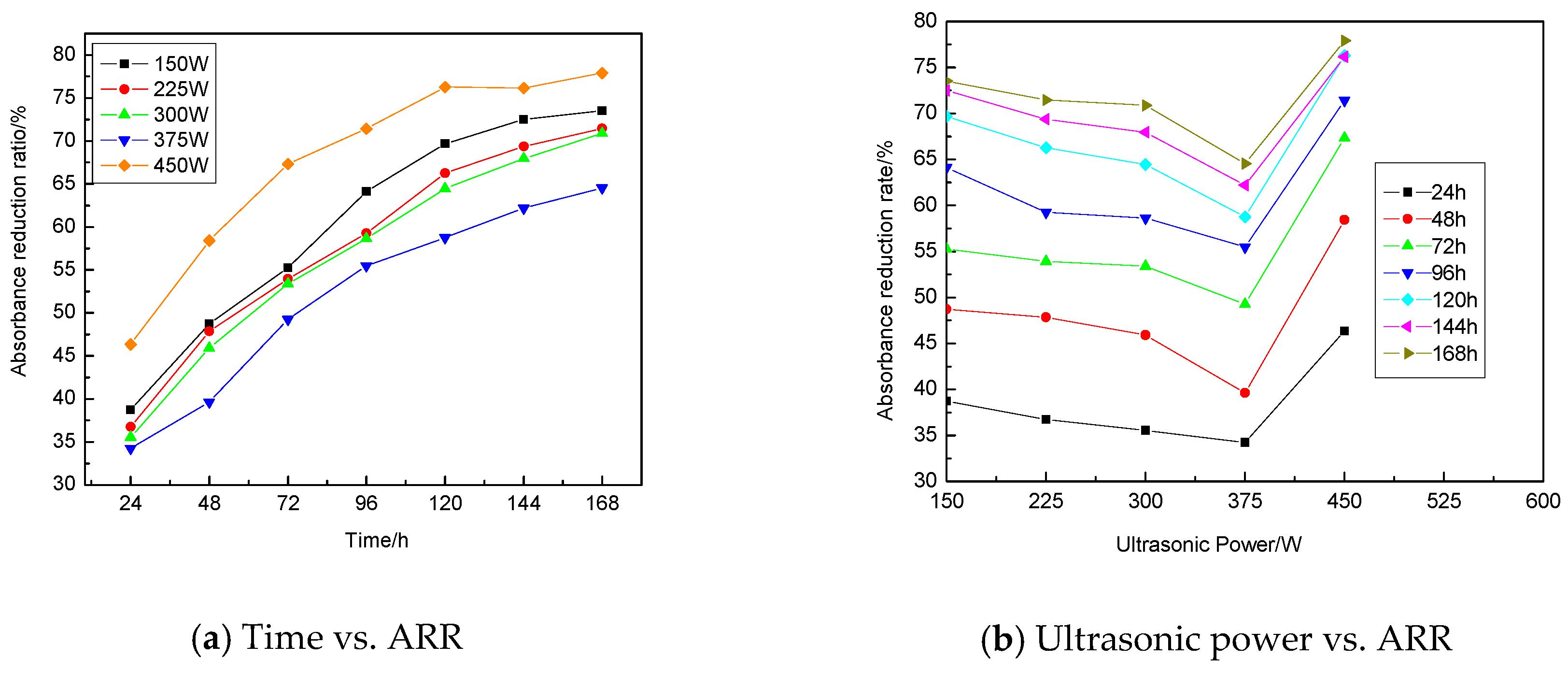 Applsci 10 05768 g008