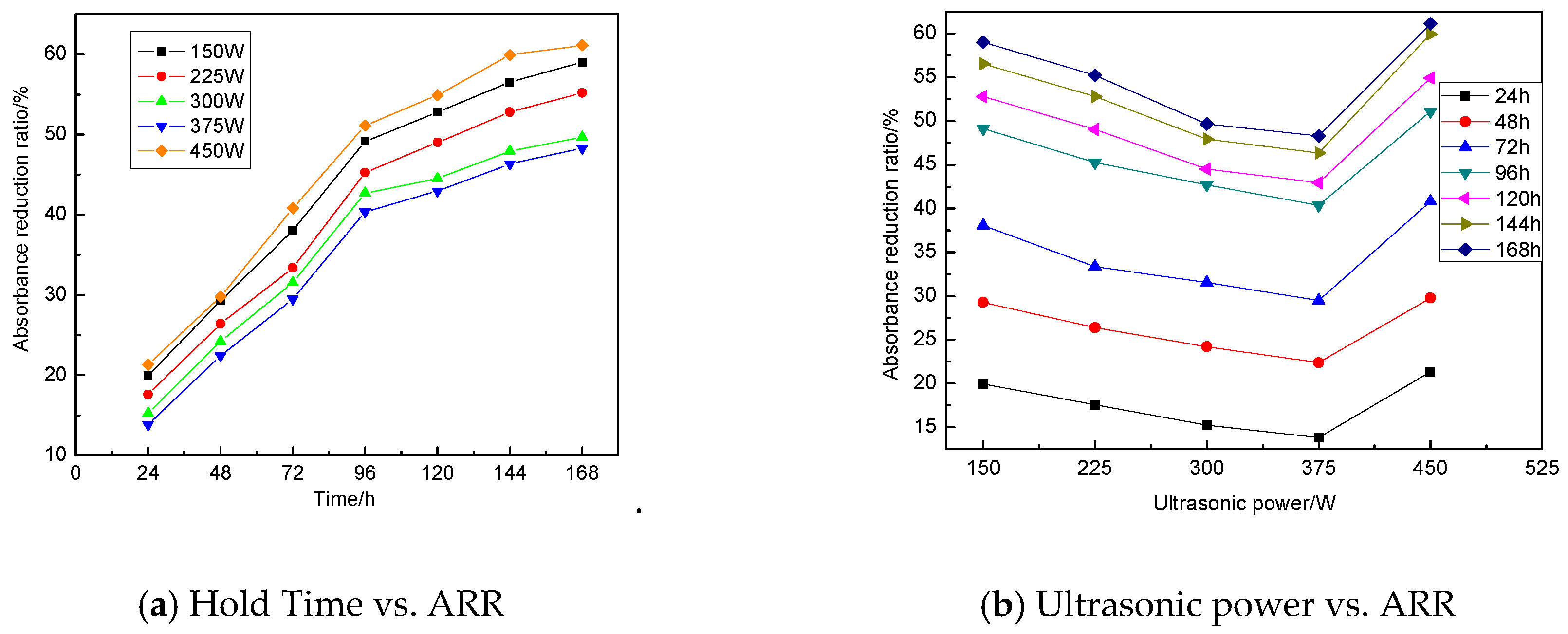 Applsci 10 05768 g009