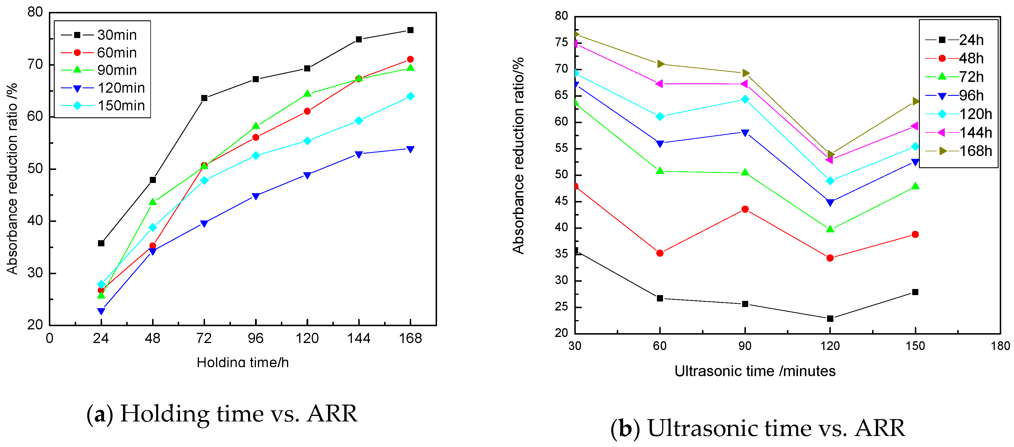 Applsci 10 05768 g010