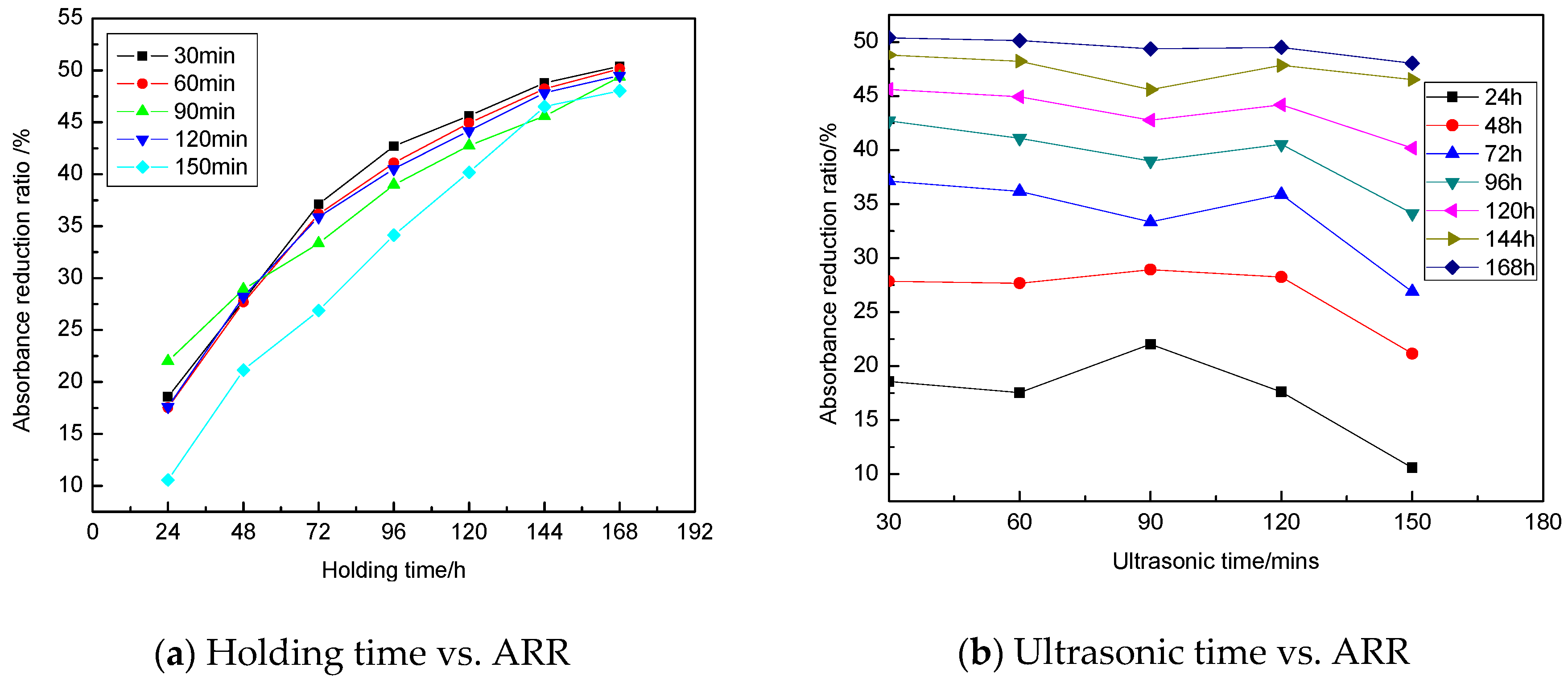 Applsci 10 05768 g011