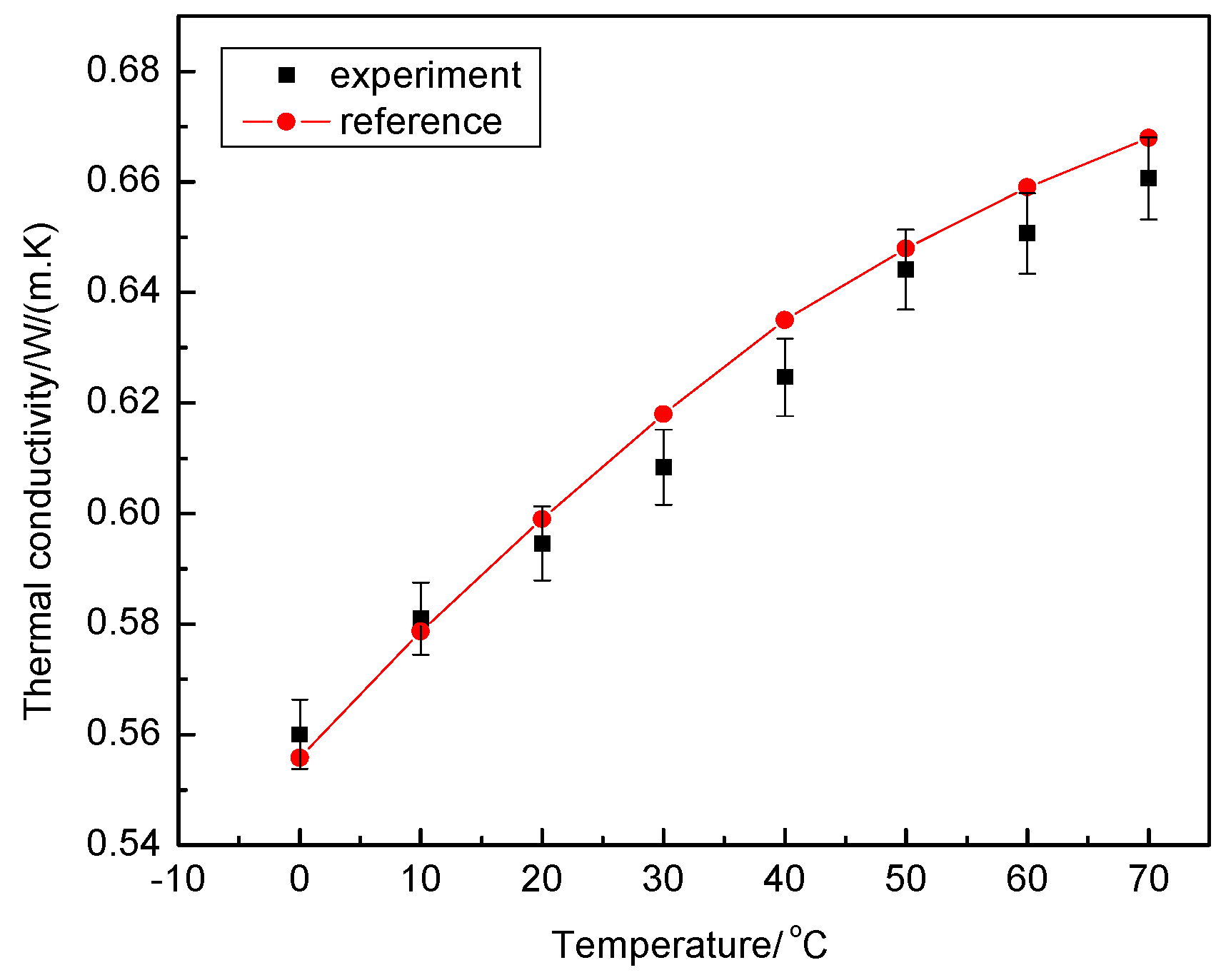 Applsci 10 05768 g013