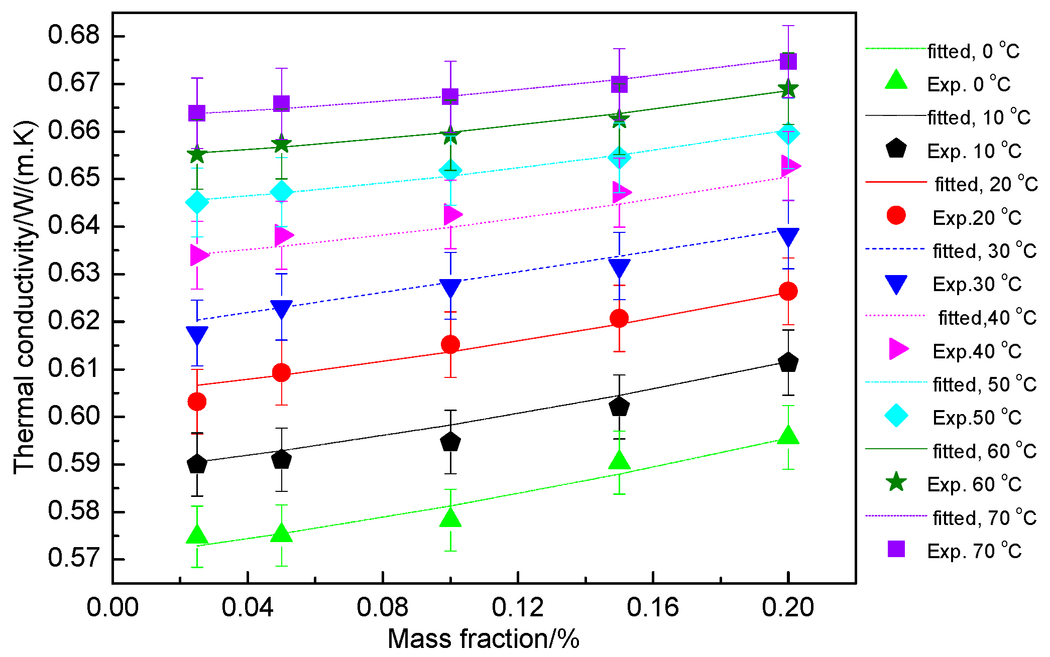 Applsci 10 05768 g018