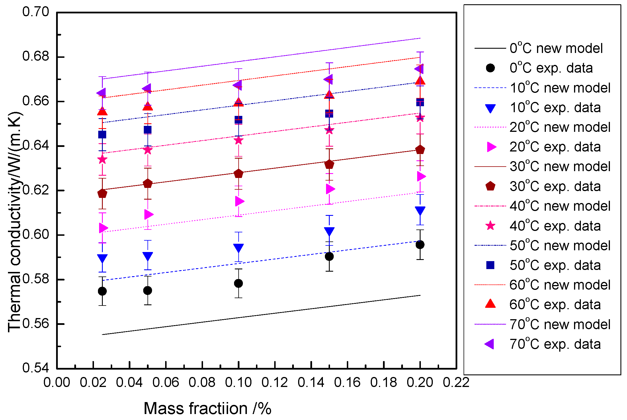 Applsci 10 05768 g019
