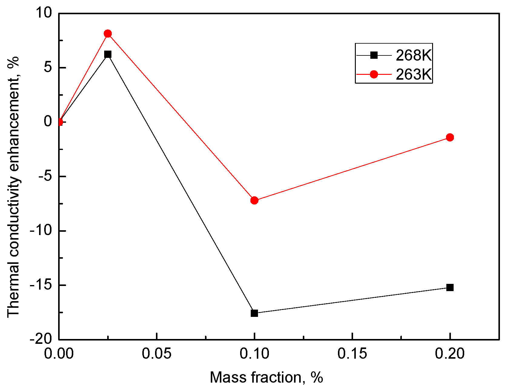 Applsci 10 05768 g020