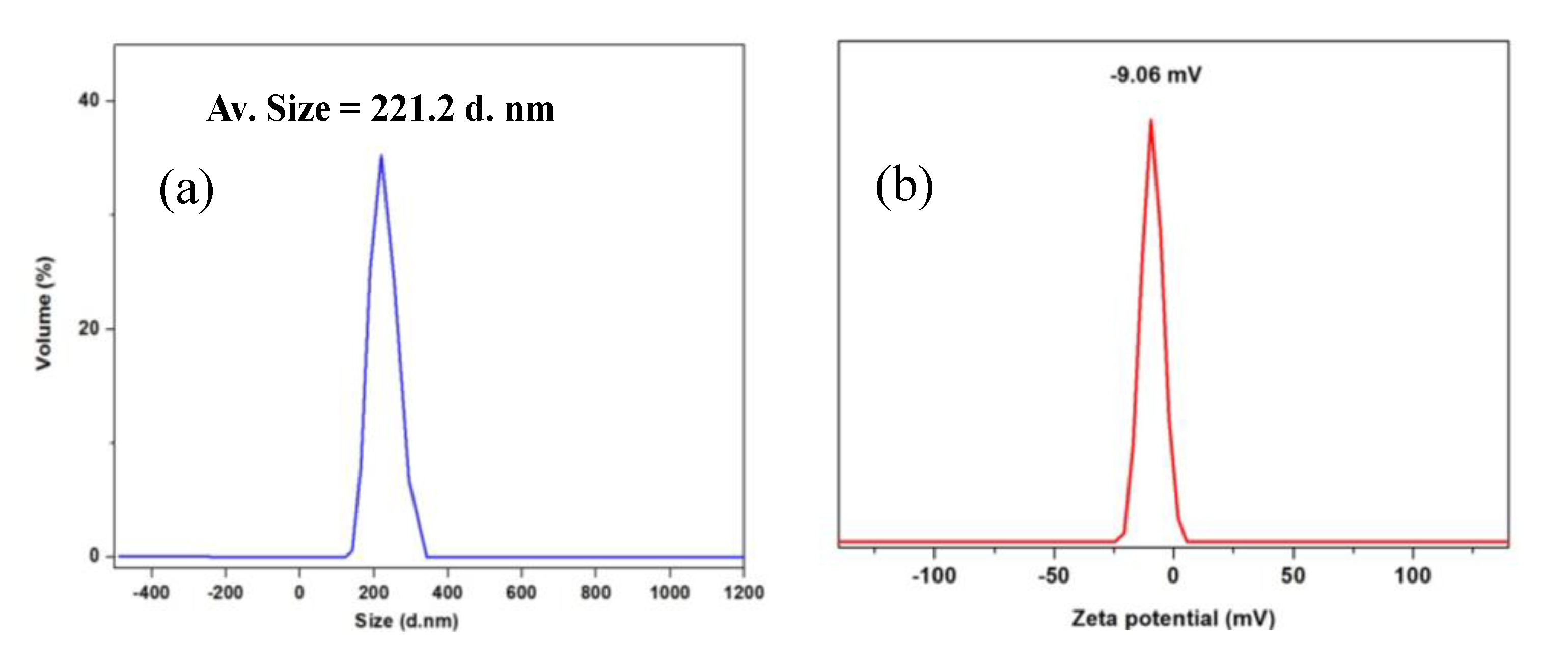 Applsci 10 05769 g004