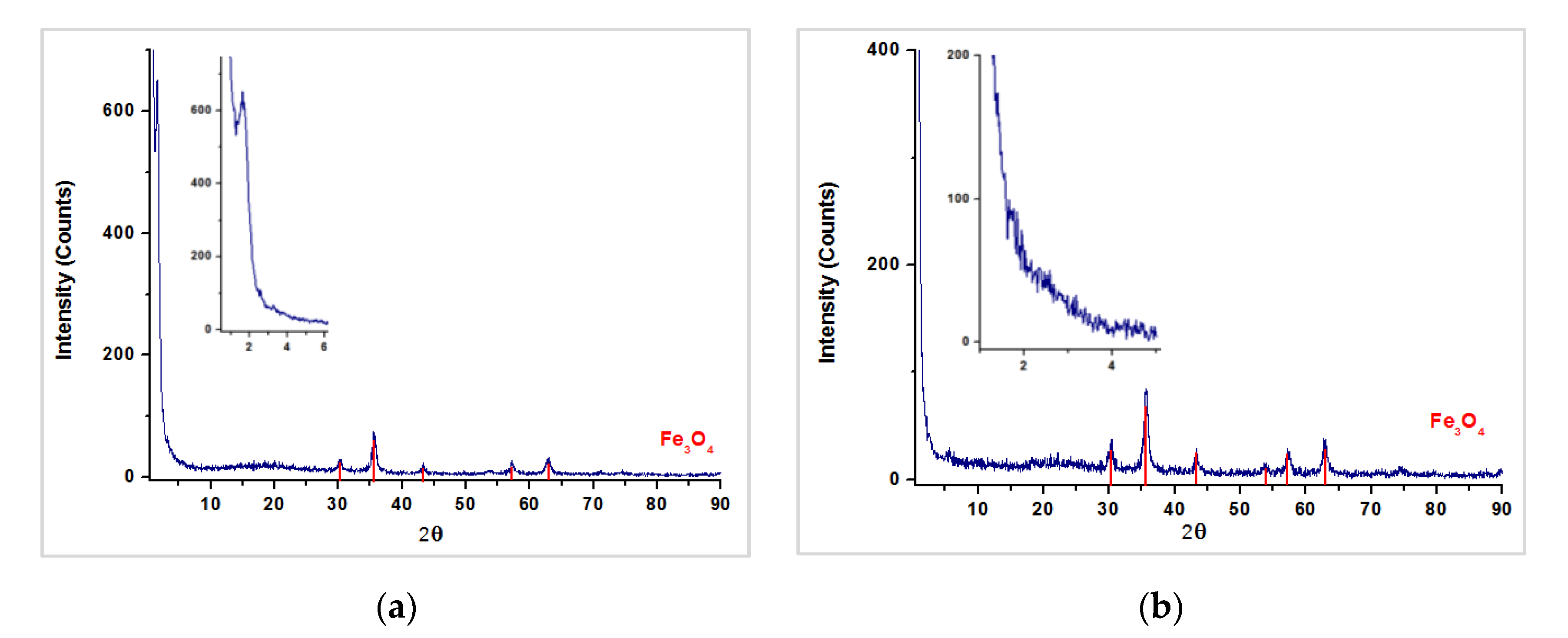 Applsci 10 05769 g007