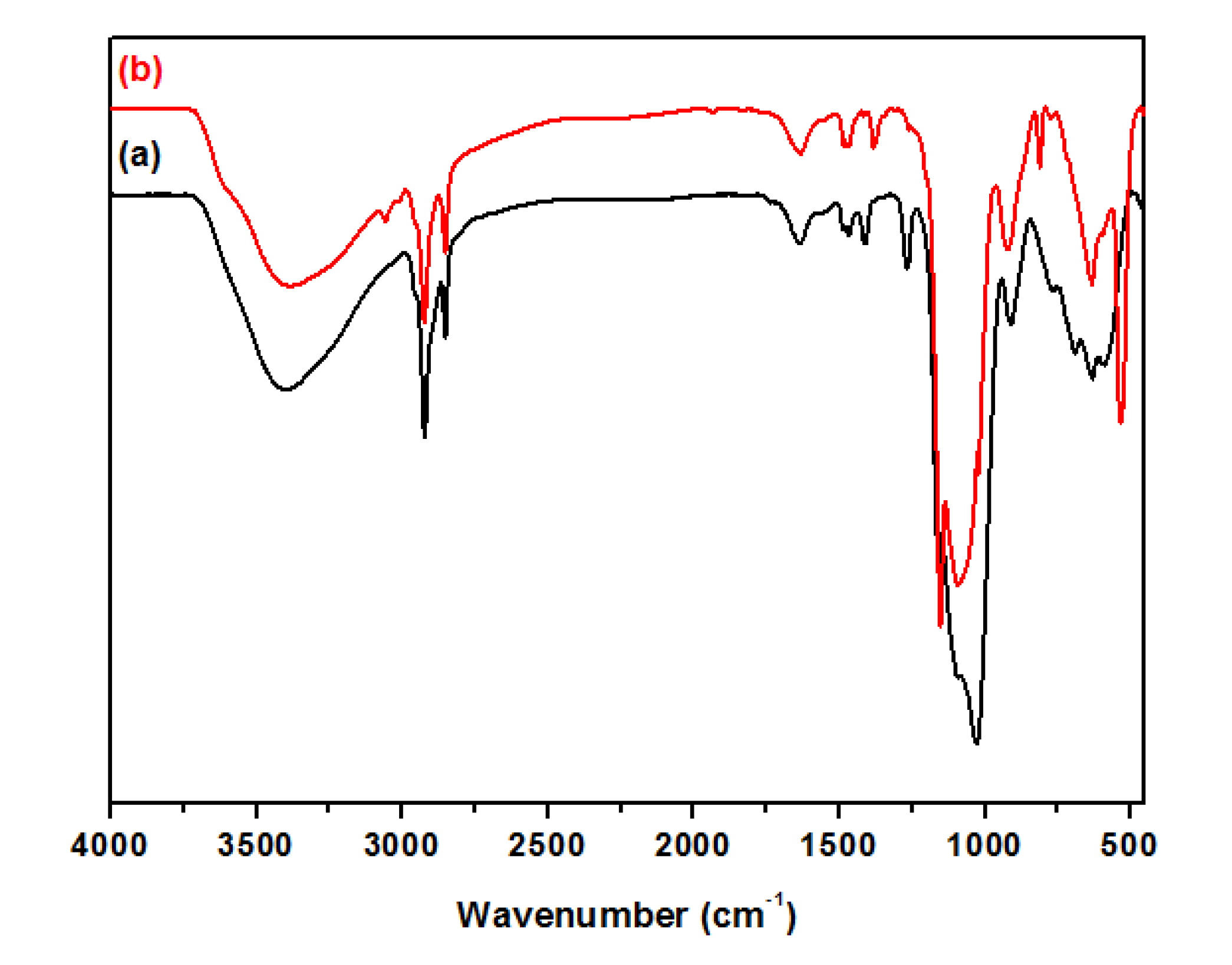 Applsci 10 05769 g008