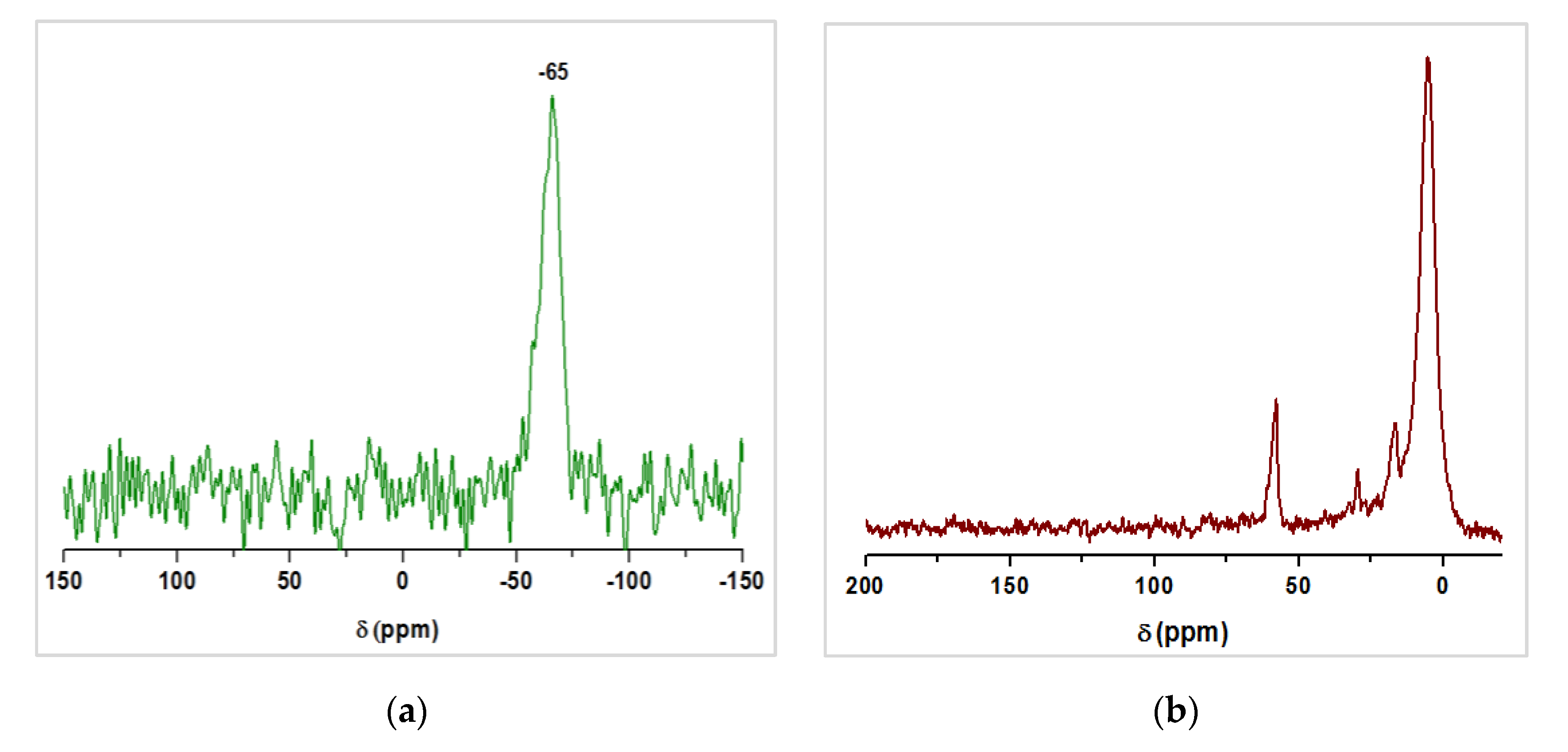 Applsci 10 05769 g010a