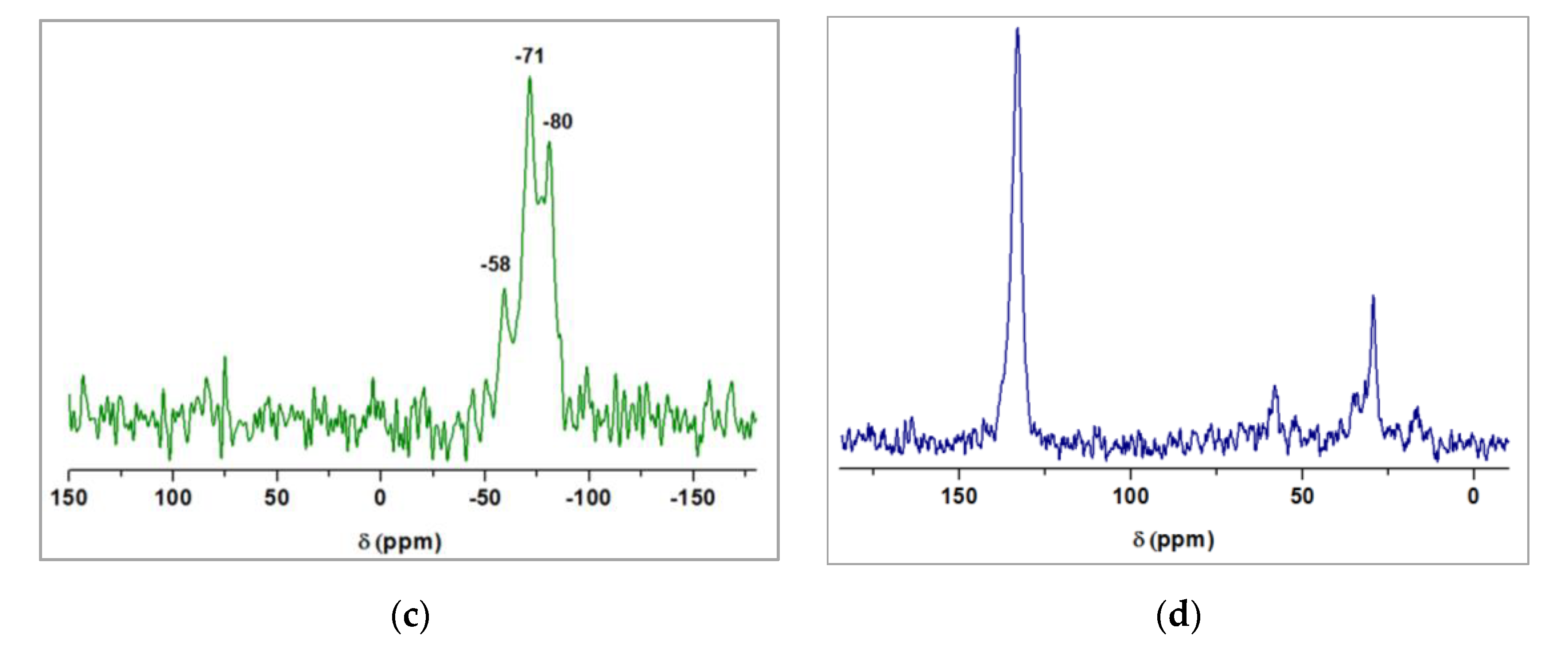 Applsci 10 05769 g010b