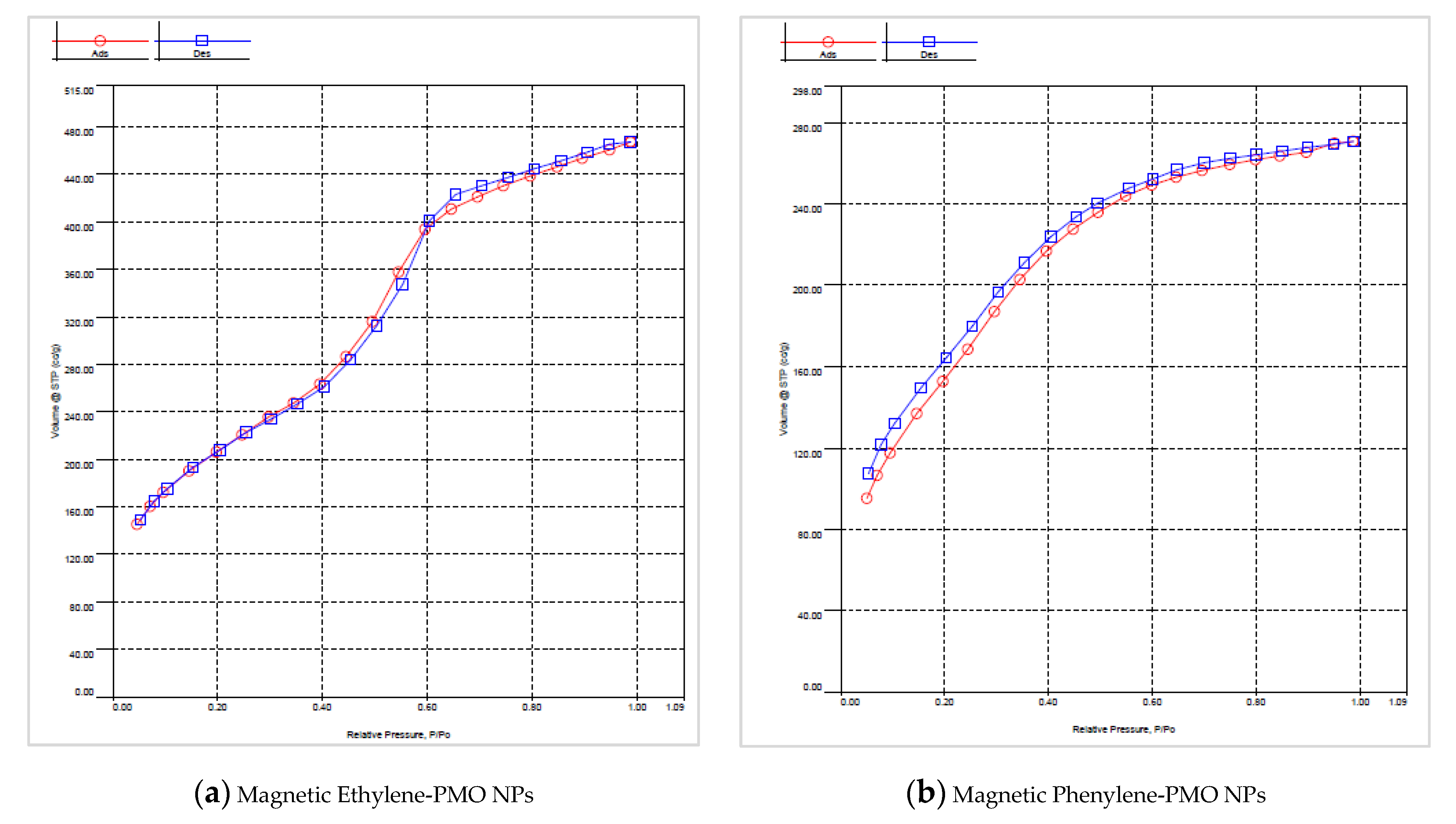 Applsci 10 05769 g011