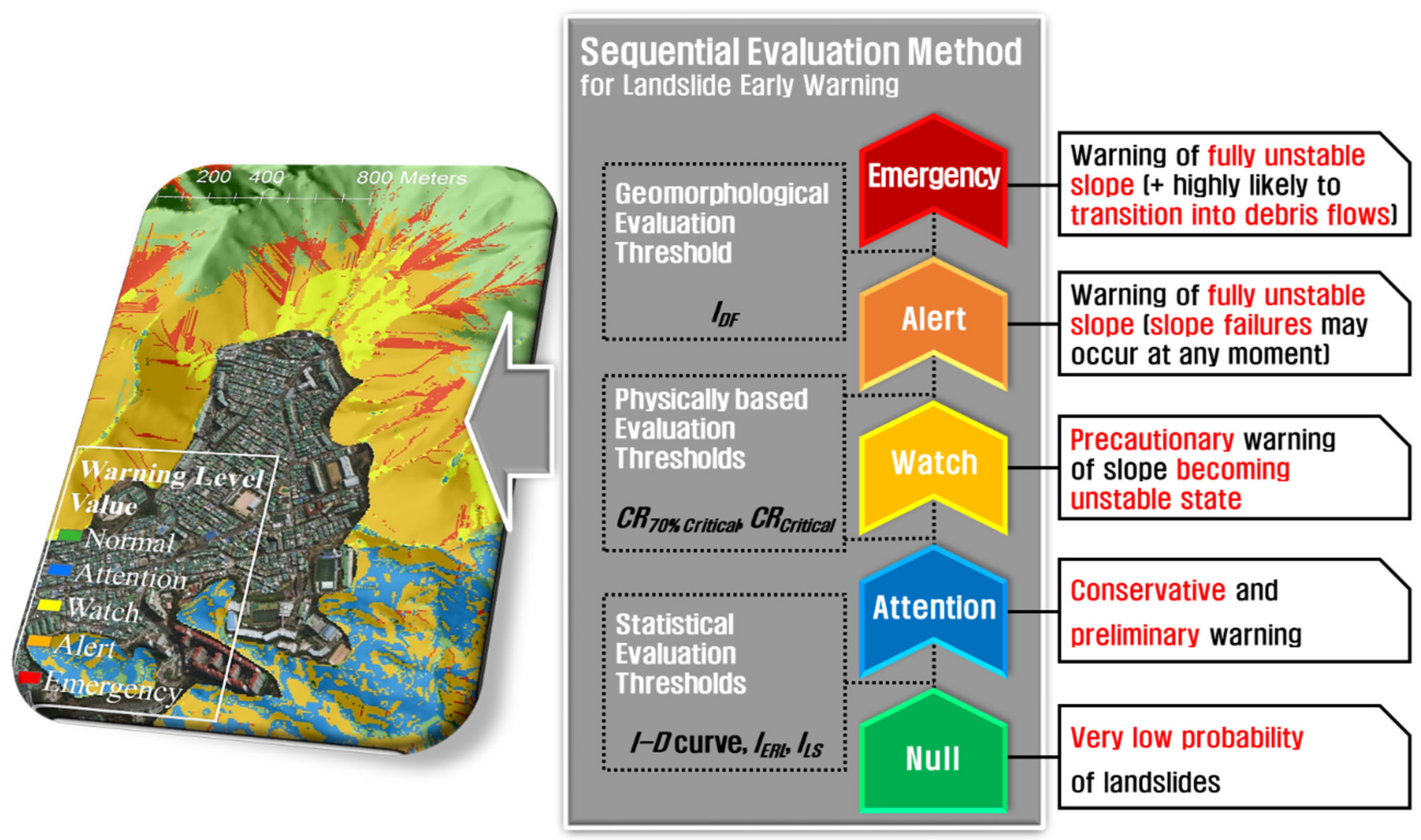 Applsci 10 05788 g001