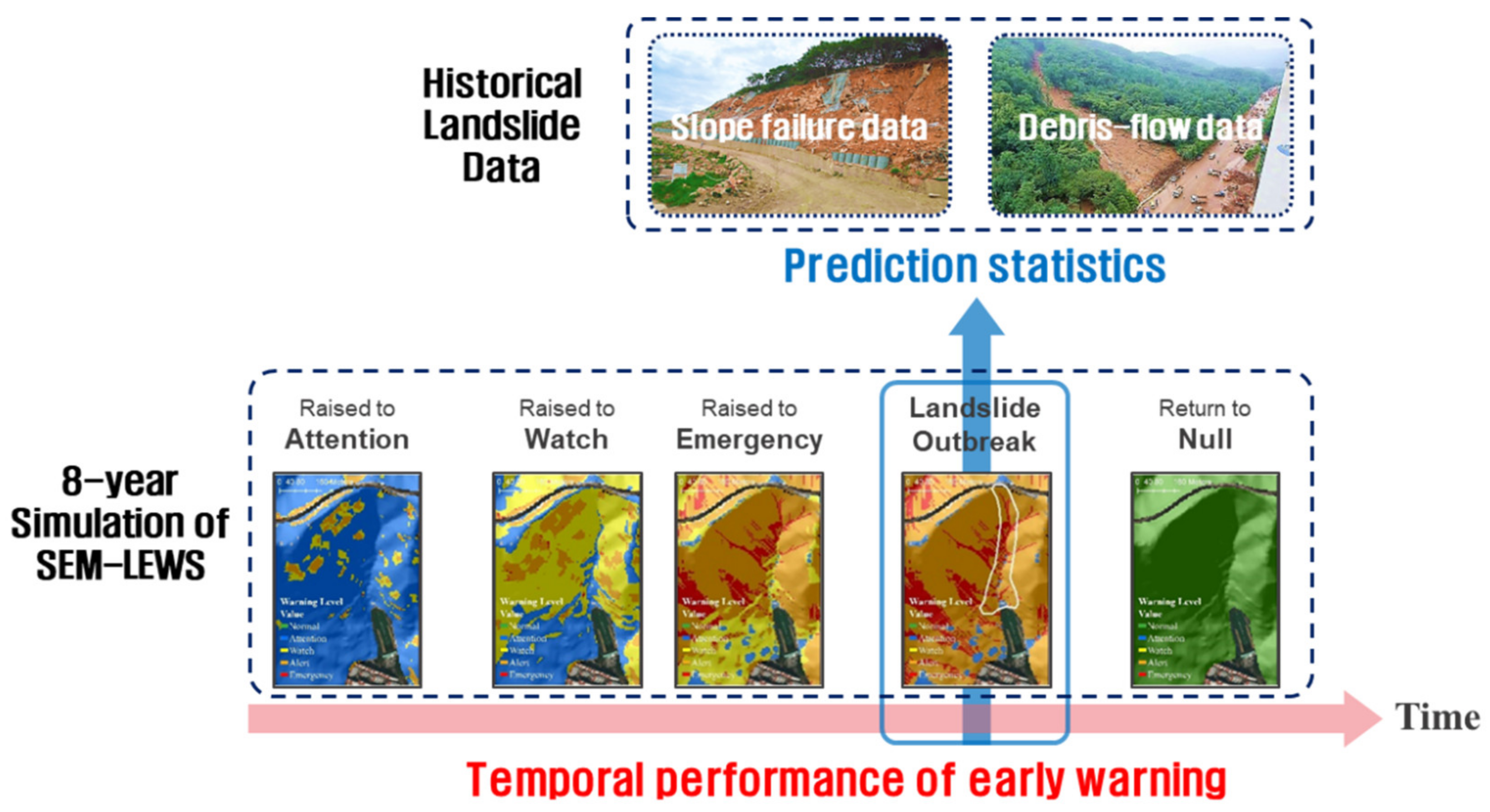 Applsci 10 05788 g005