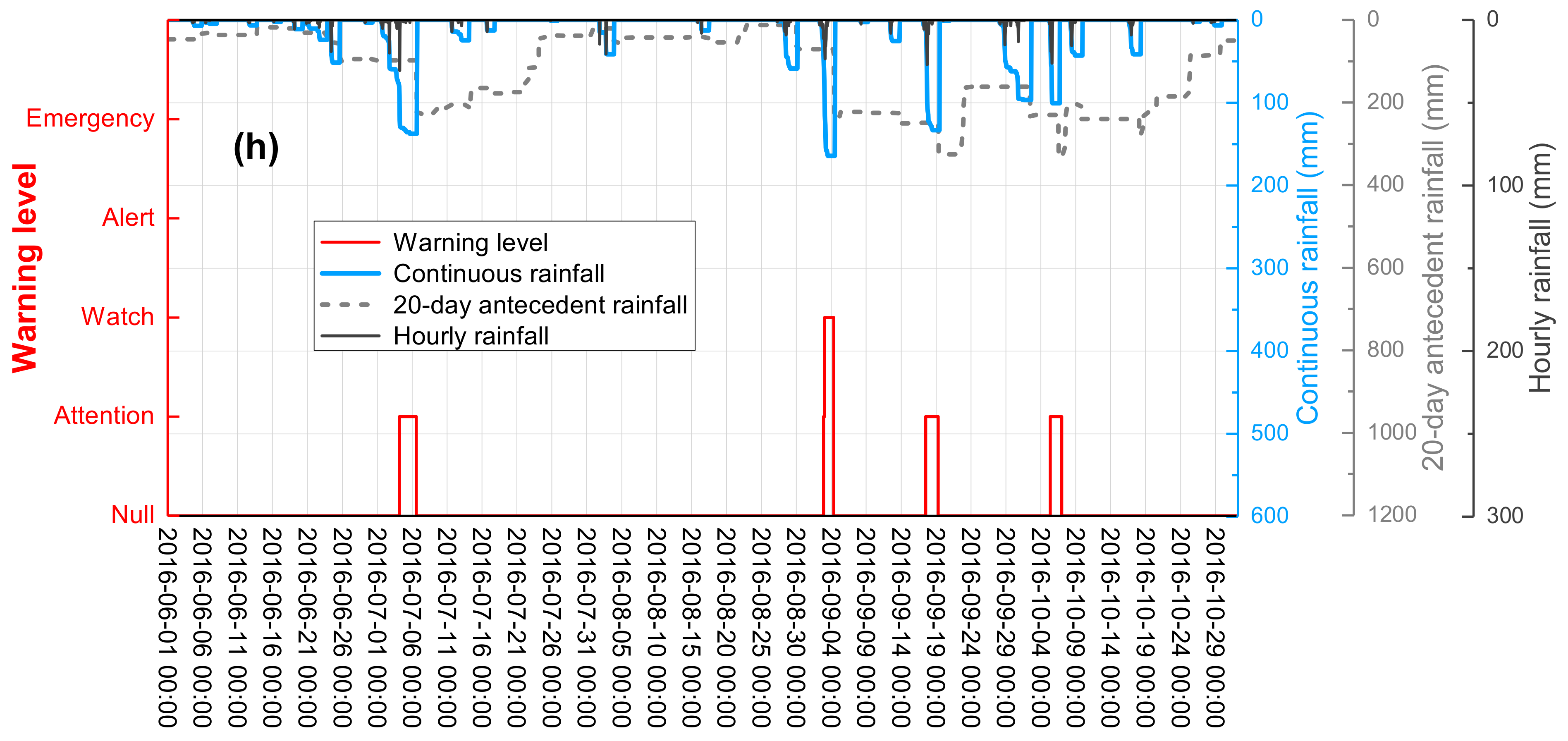 Applsci 10 05788 g013d